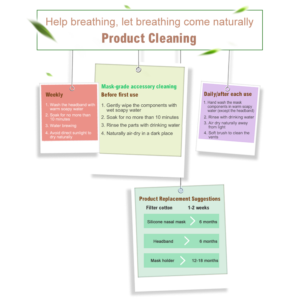Cpap Nasla Mask For CPAP or Bipap Machine