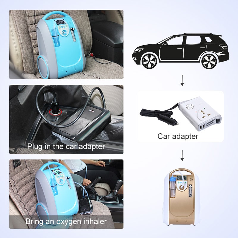 1-5l/min Portable Oxygen Concentrator