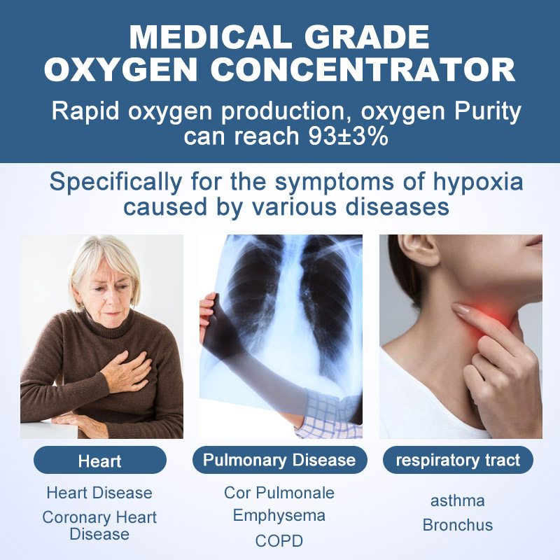 Low Noise High-Purity Oxygen Machine For Home Care