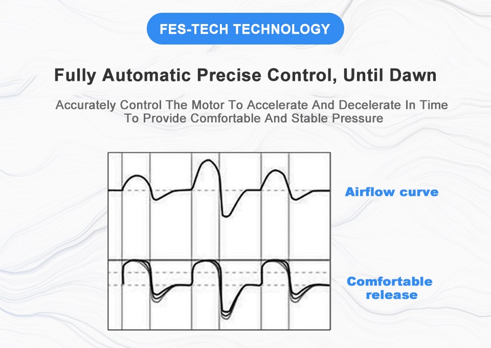 OLV-DS6  Auto CPAP Machine For Sleep Apnea Anti Snoring