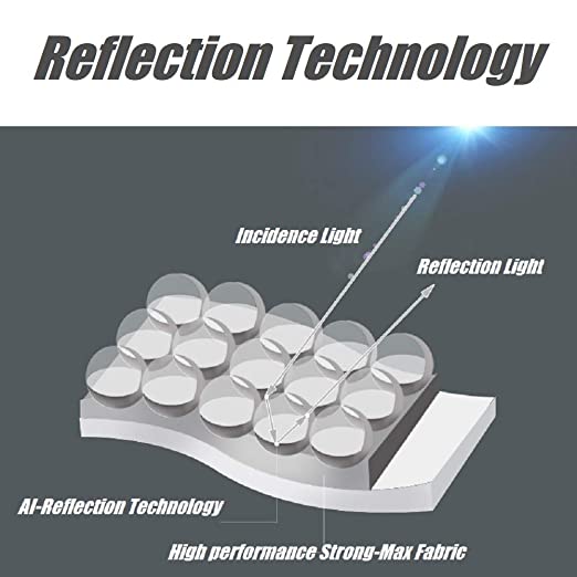 High Vis Safety Coat - Reflective Bomber Winter Trendy Workwear