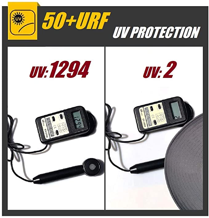 Fishing Hat, Foldable Wide Brim Breathable Mesh UV Protection Outdoor Sun Hat for Fishing Hiking Camping Cycling Boating Gardening 