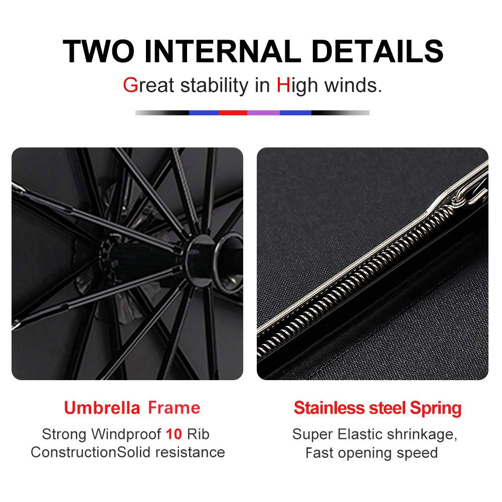 Travel Umbrella Windproof Compact Lightweight Portable Automatic Strong Waterproof Folding Umbrellas with 10 Rib Reinforced Auto Open Close UV Protection for Sun Rain Men Women