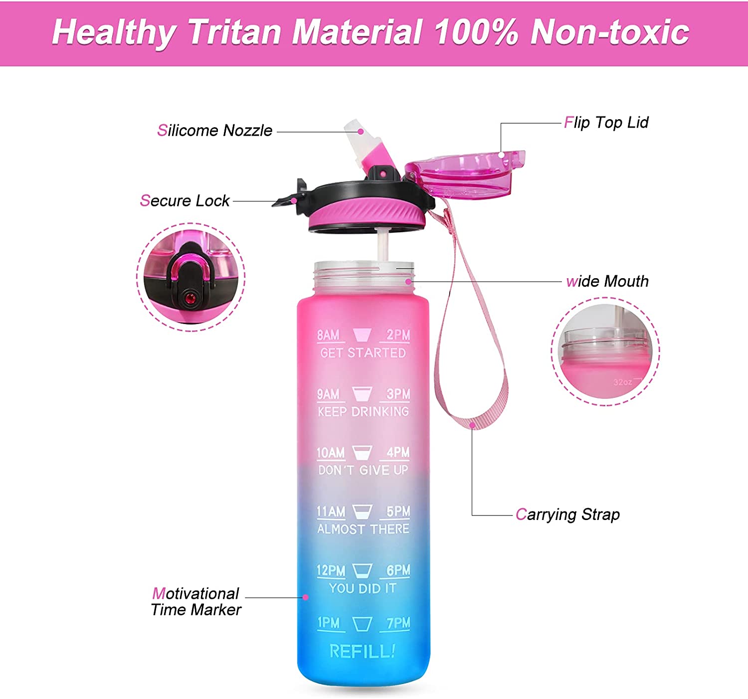 32oz Water Bottle with Times to Drink, Portable Reusable Leakproof BPA Free Motivational Water Hydrate Bottles with Time Marker&Straw,Ensure Drink Enough Water for Fitness,Gym,Outdoor Sports