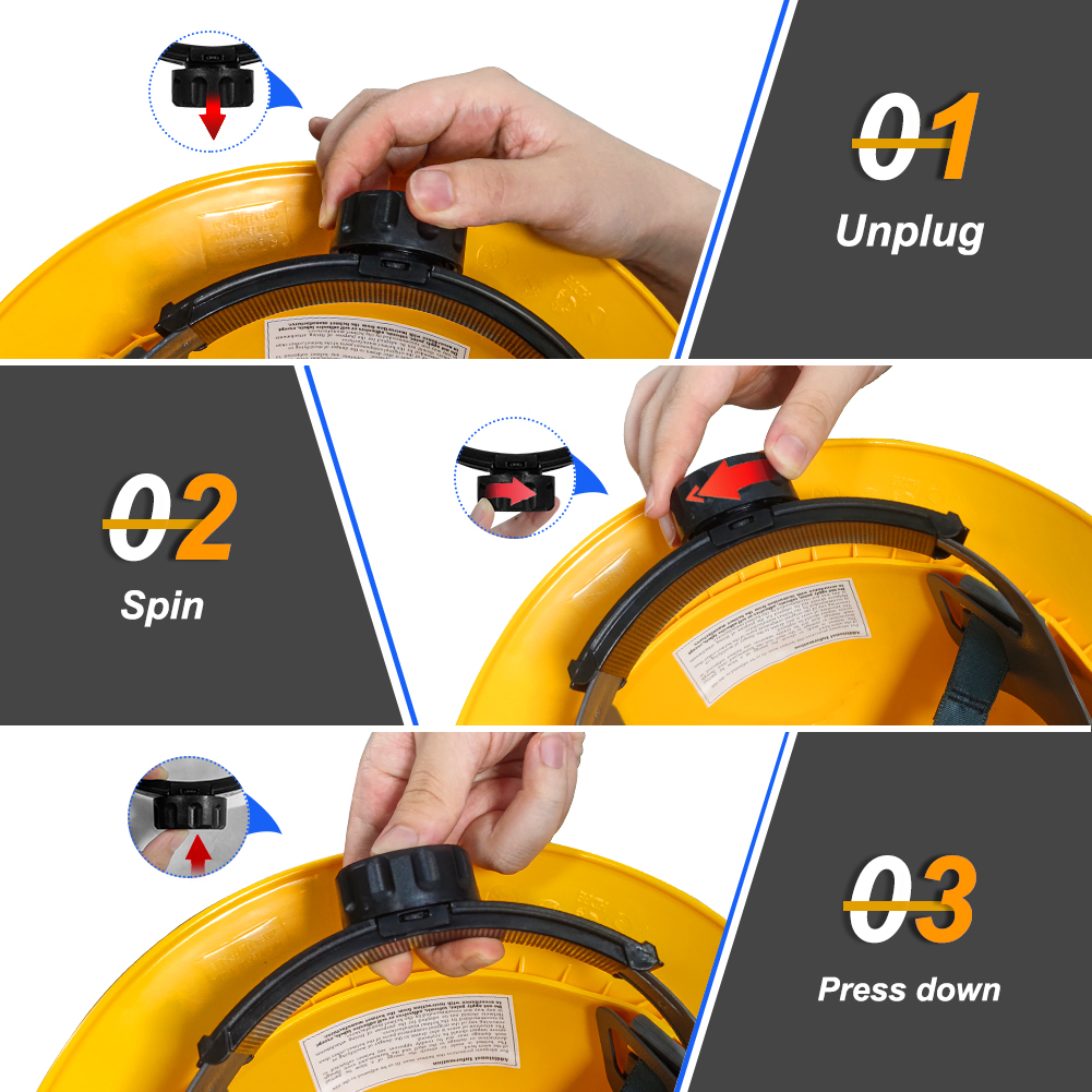 Wide Brim Hard Hat, 6-Point Ratchet Suspension, Durable Adjustable Head Protection Safety Vented Helmet