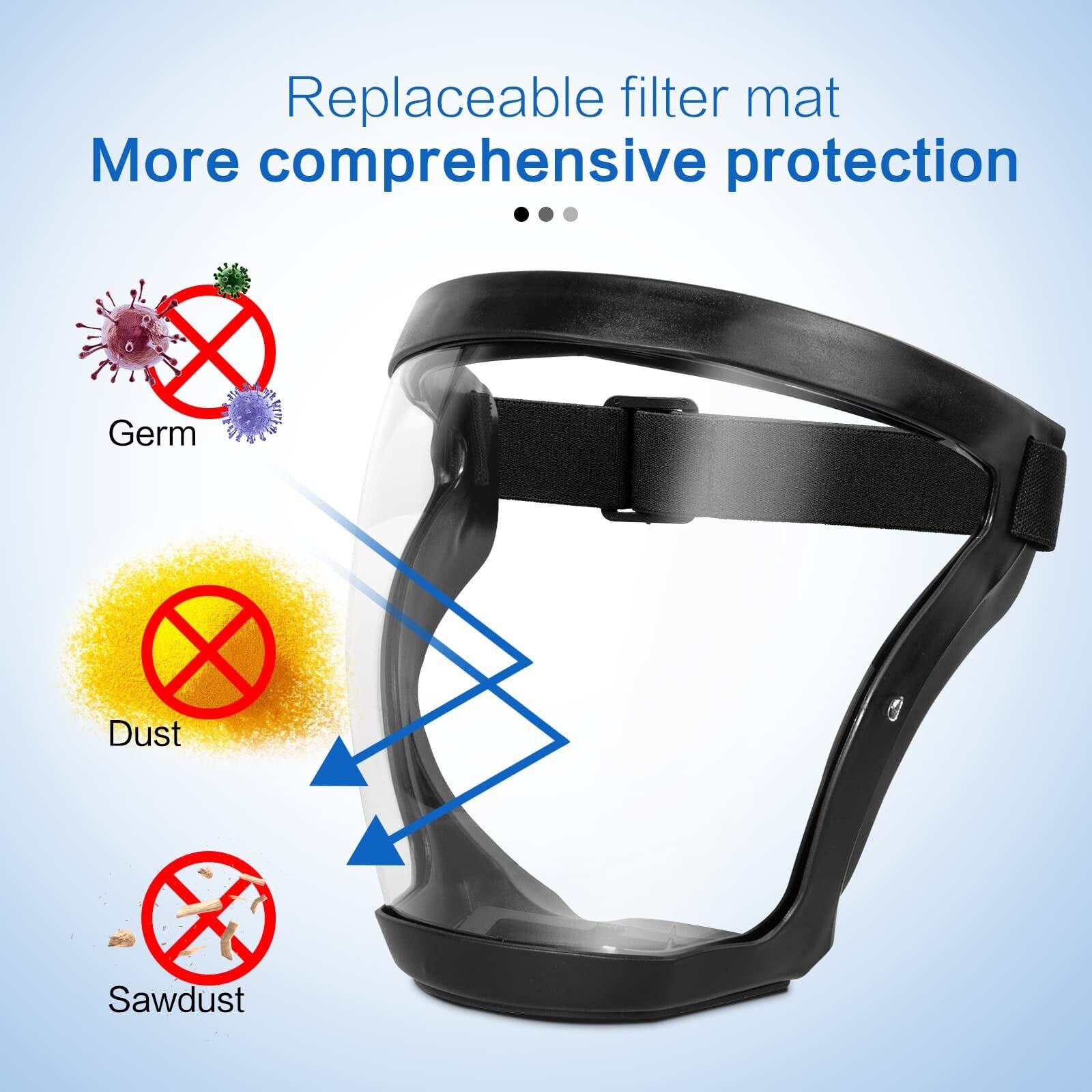 Safety Face Shield Detachable Anti-fog Face Protection Mask Silicone Face Shield 