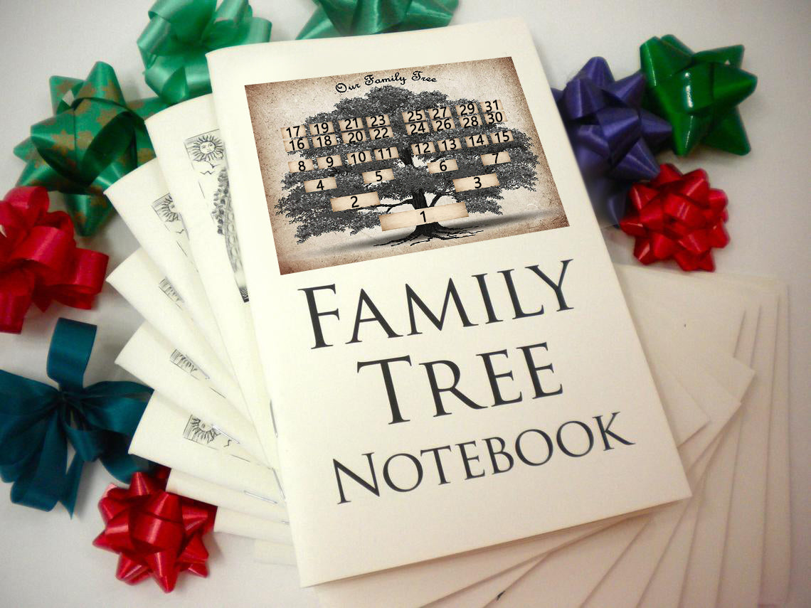 （BUY 1 GET 1 FREE）Family Tree Notebook - Memories Of Ancestors
