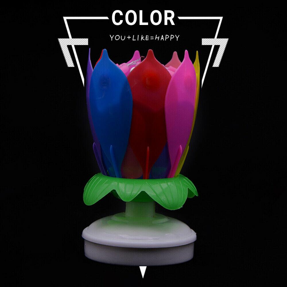 Magical Birthday Candle