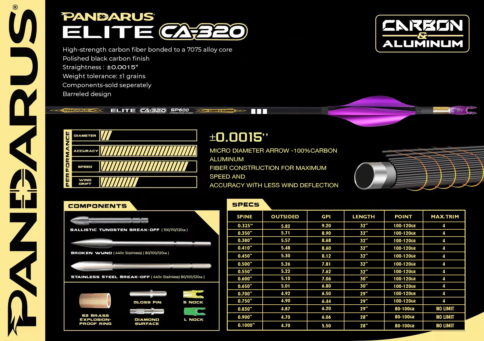 PANDARUS ELITE CA-320 Carbon & Aluminum 3.2 mm Target Arrows ±.0015" (12 Pack)-CHN Archery