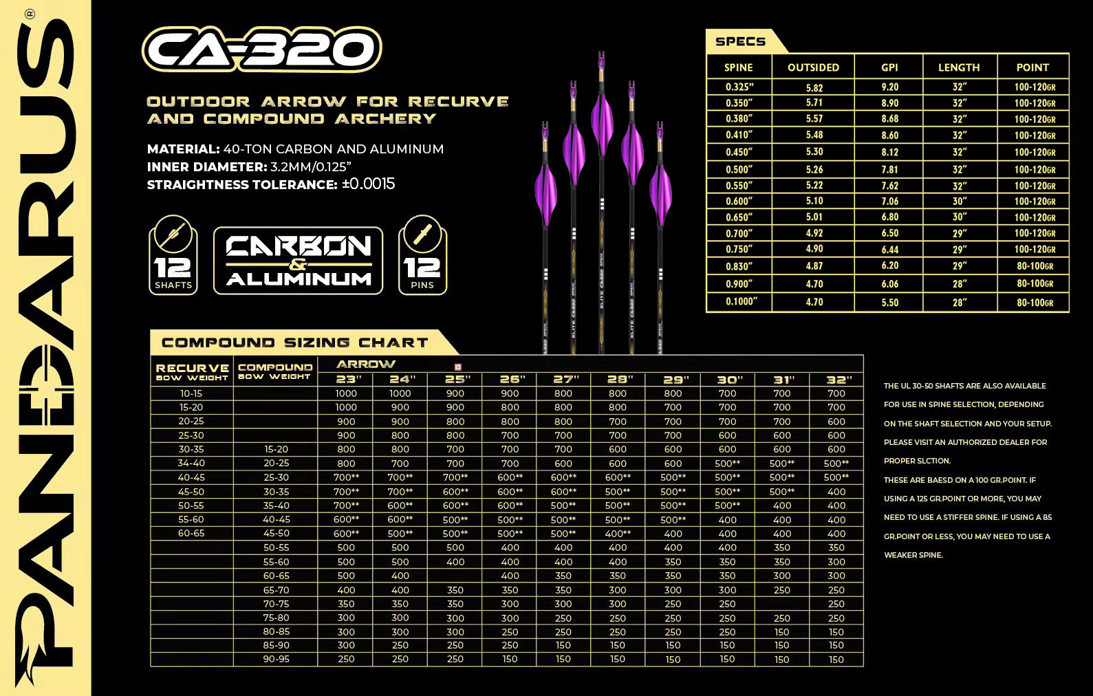 PANDARUS ELITE CA-320 Carbon & Aluminum 3.2 mm Target Arrows ±.0015" (12 Pack)-CHN Archery