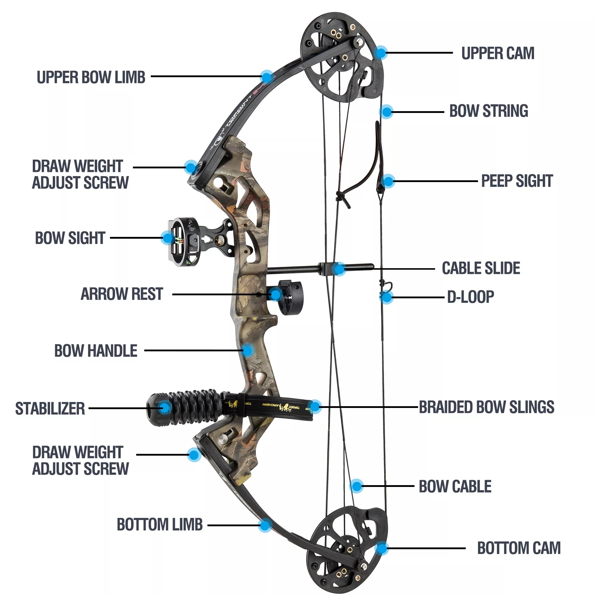 TOPOINT M3 Compound Bow and Arrows for Youth Kids-CHN Archery