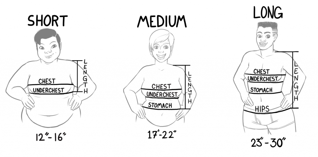 How To Measure Your Chest And Choose The Right Chest Binder