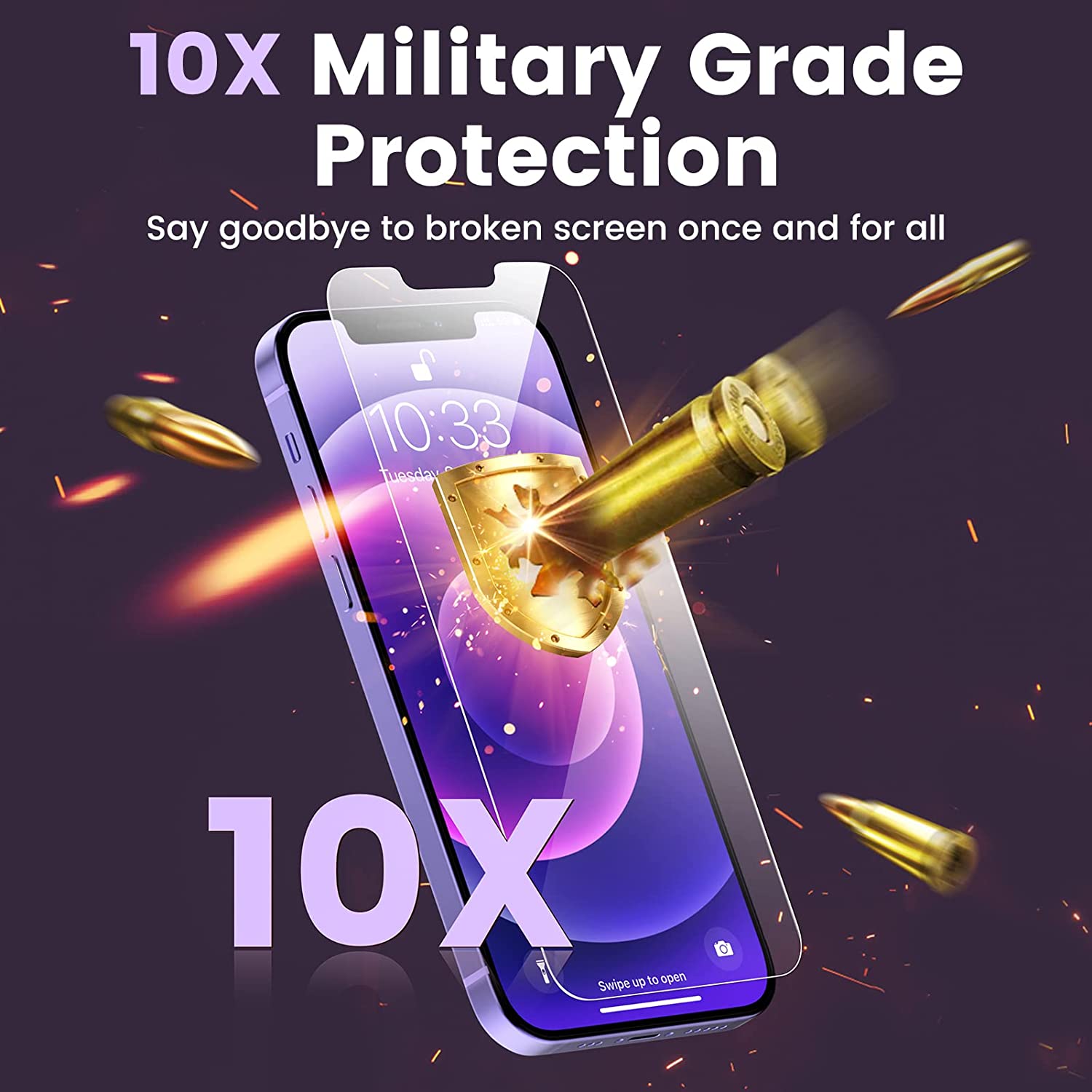 2Pack Screen Protector compatible with iPhone 12/12 Pro (6.1-Inch, 2020 Model) Clear HD detail