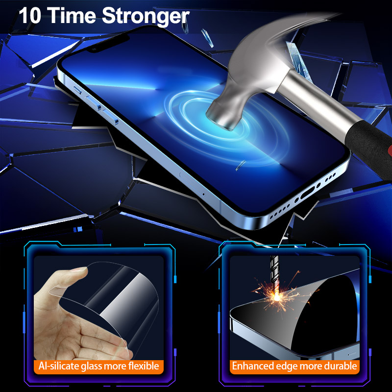 MagicBox iPhone Screen Protector 27° Privacy -Mohave