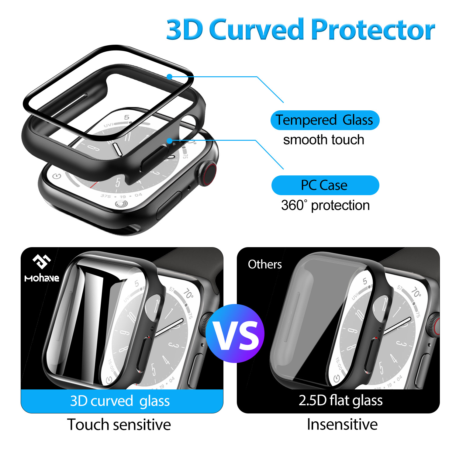 Apple Watch 8(41mm) protector case (Clear + Black) detail