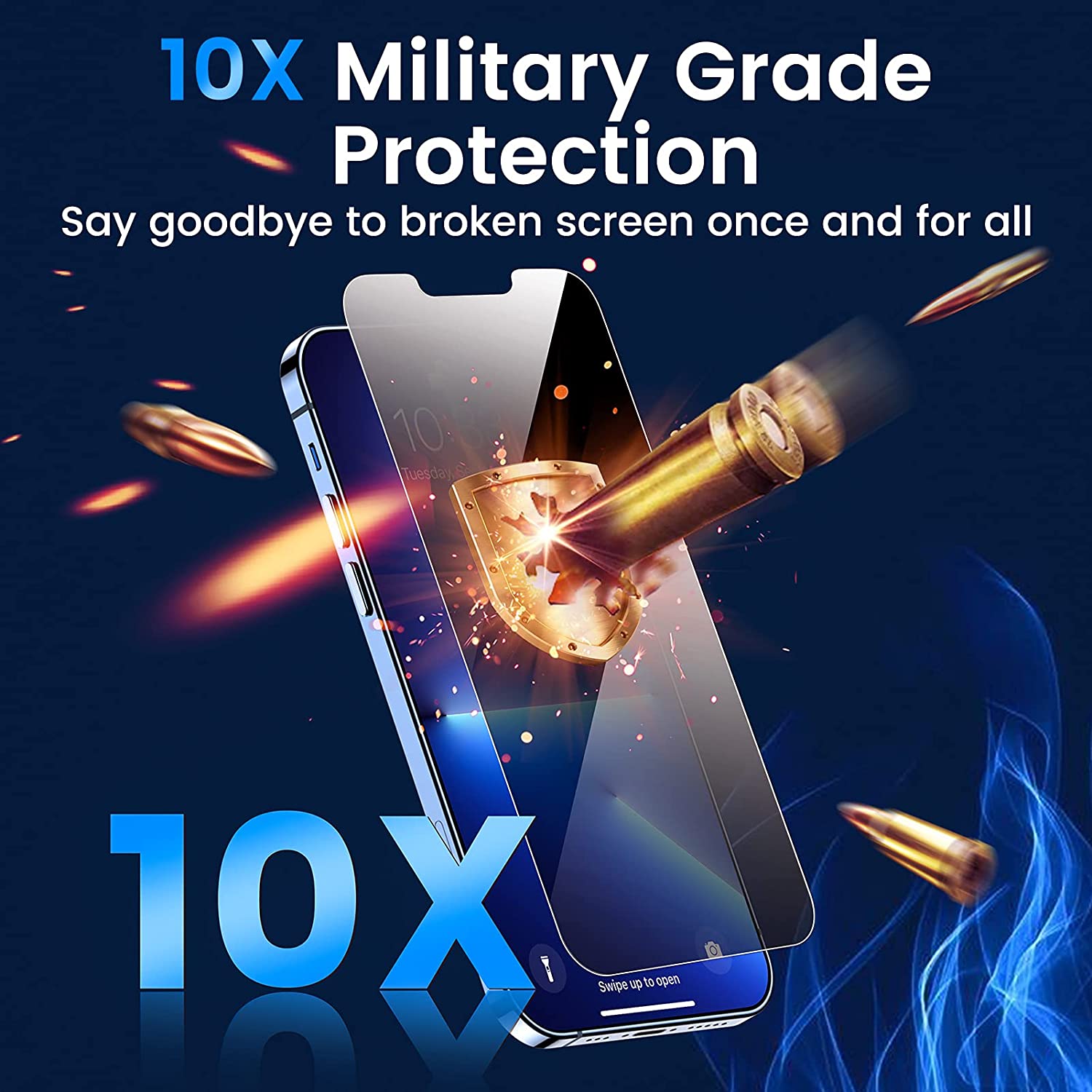 Mohave 2Pack Screen Protector compatible with iPhone 13 pro max(6.7-Inch, 2021 Model), Privacy Tempered Glass-Mohave