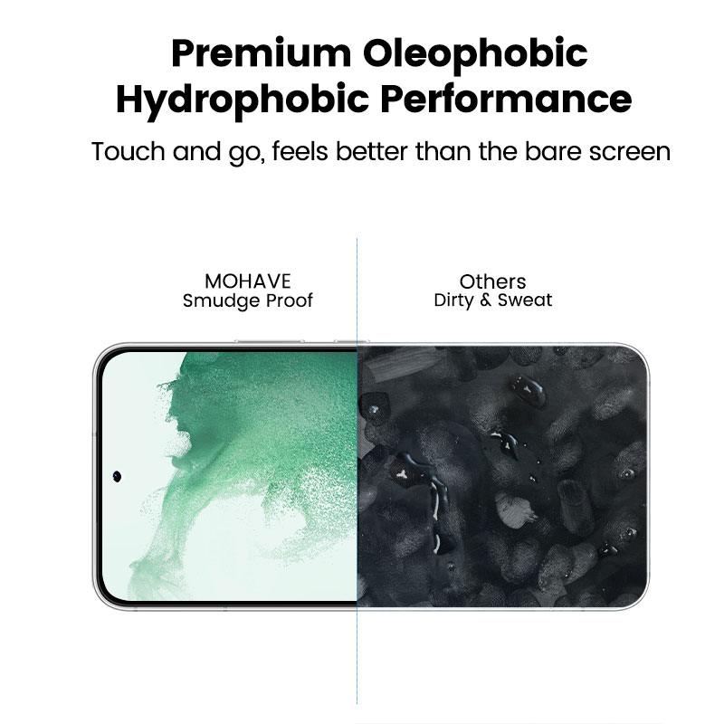 Easy-install Screen Protector Box for Samsung S22/S22+/S22 Ultra