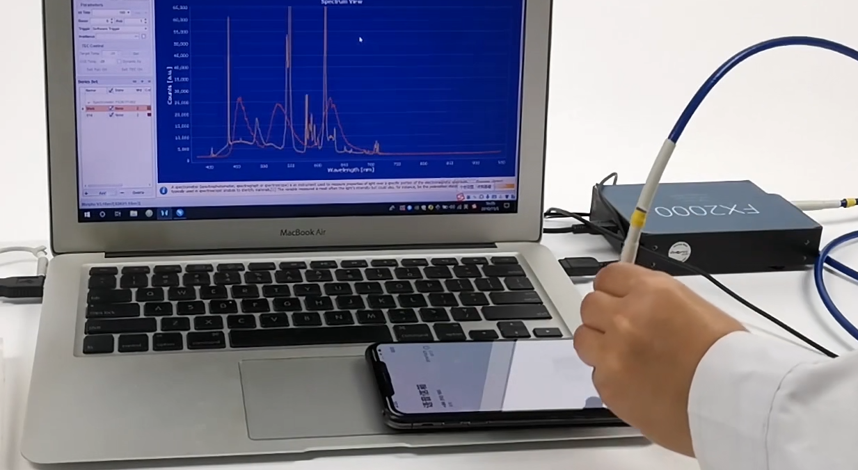 Introduction of Shortwave Blue Light and TUV Certification of Low Blue Light-Mohave