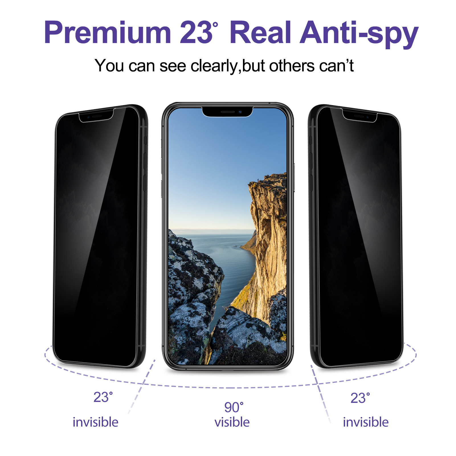 2Pack Screen Protector compatible with iPhone XS Max/iPhone 11 Pro Max(6.5-Inch, 2019 Model) Privacy Tempered Glass-Mohave