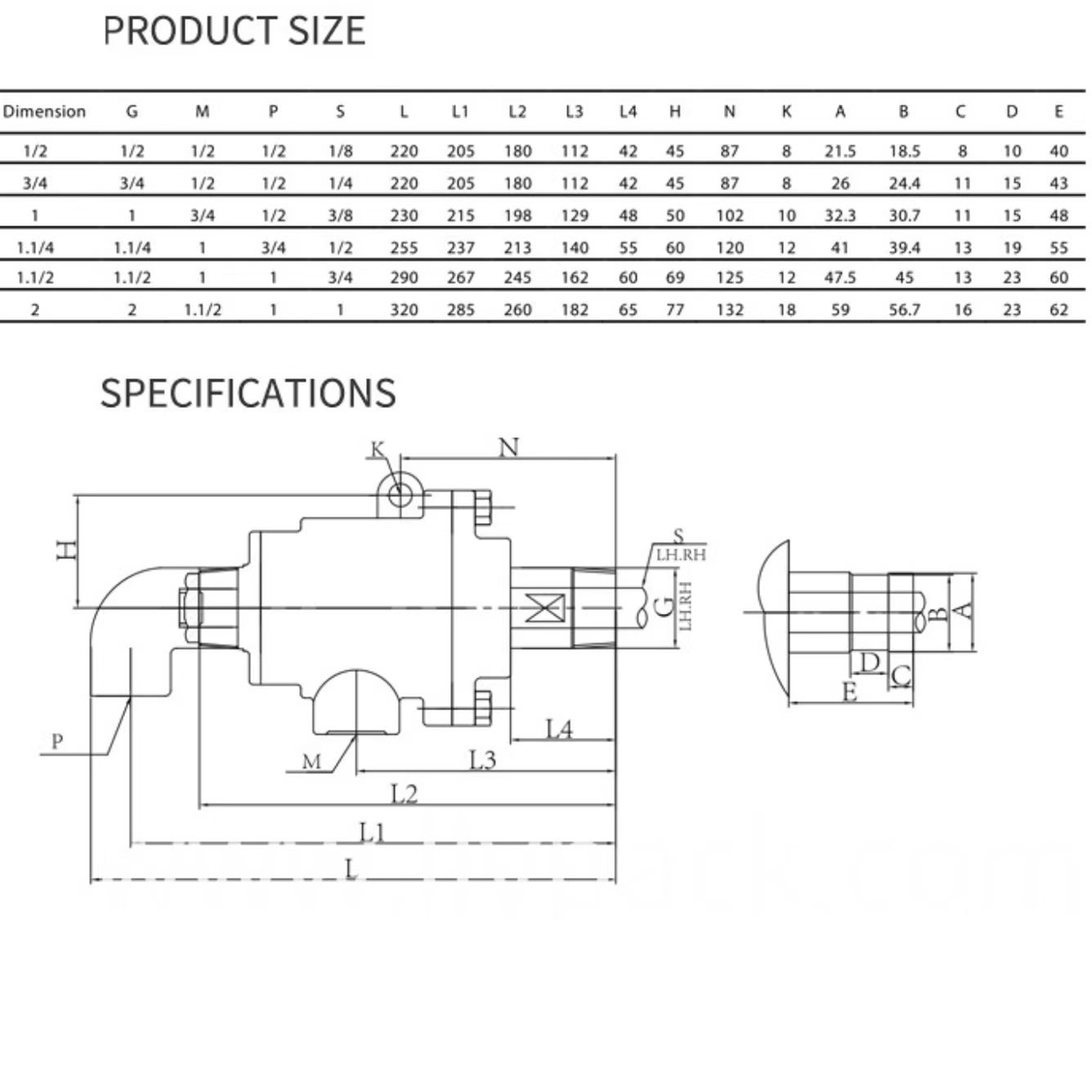 High Temperature Pneumatic 200rpm Hot Oil Steam Rotary Joint For Corrugated Machine-FENGCHENG