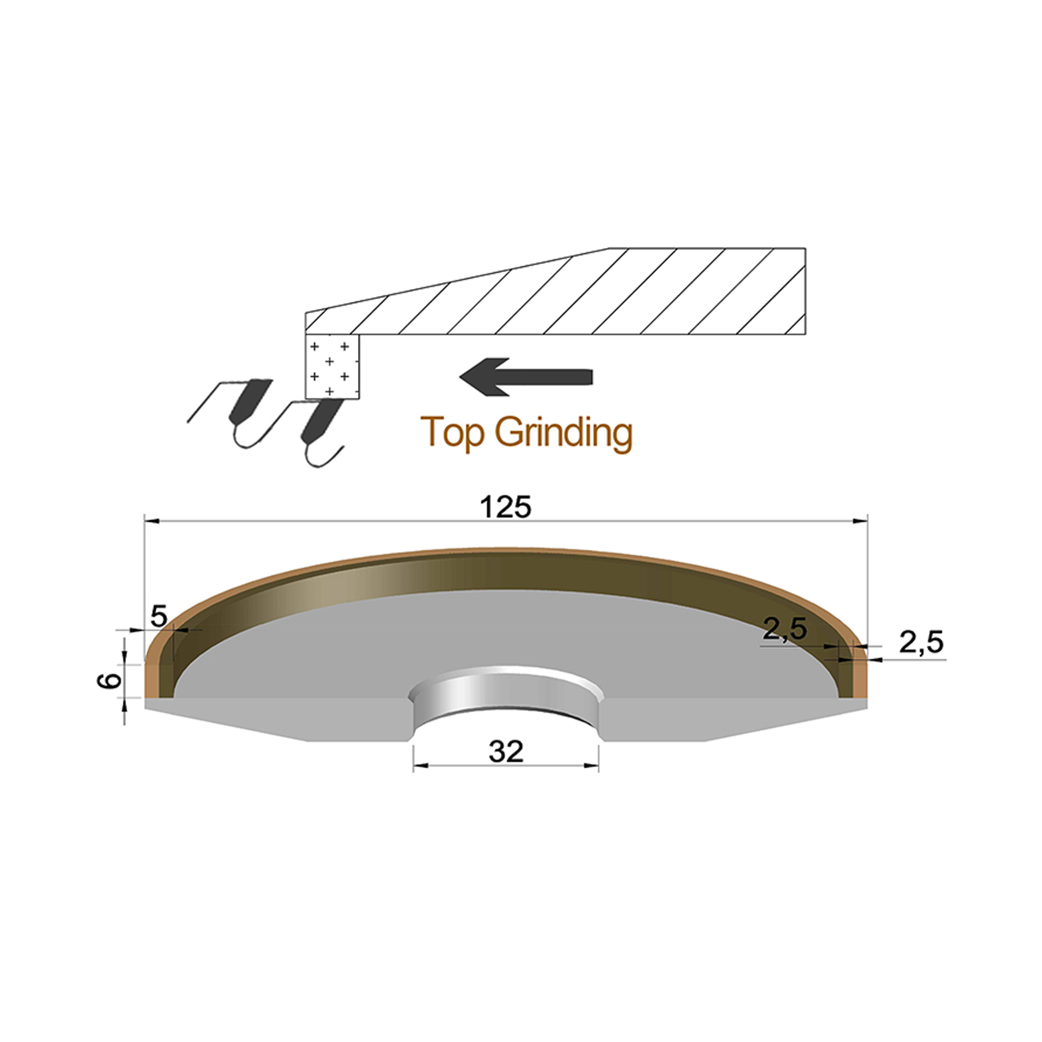 Grinding Wheel for Corrugated Machine Slitter Scorer Blade Knife Machine-FENGCHENG
