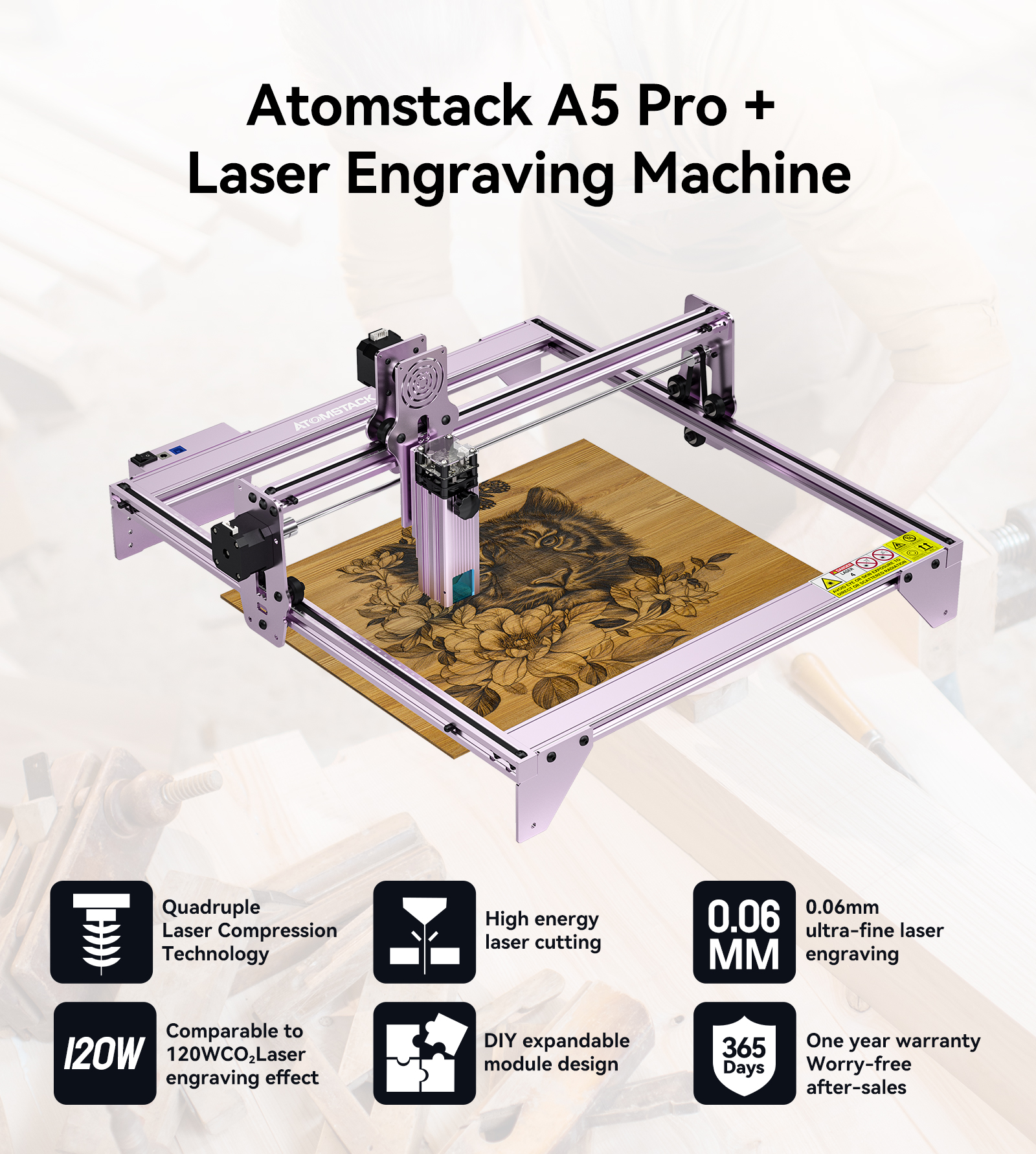 ATOMSTACK A5 PRO 40W Laser Engraving Machine, 40000mW Fixed-Focus DIY Laser  Engraver, Eye Protection Laser Cutting Machine, Wood Metal Cutting  Engraver, for Home and Office Use (A5 PRO - Silver)