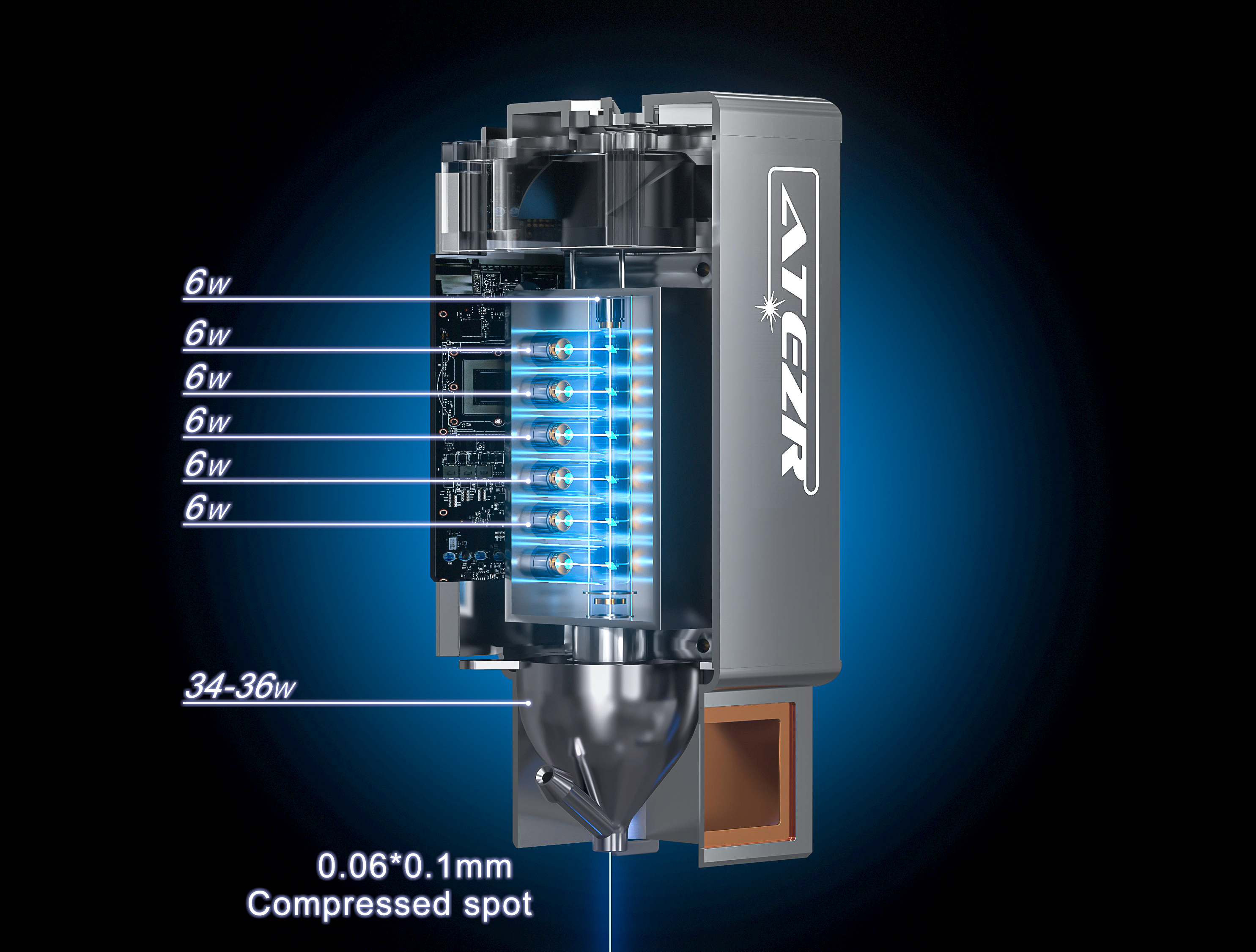 Atezr V35 PLUS Laser Module