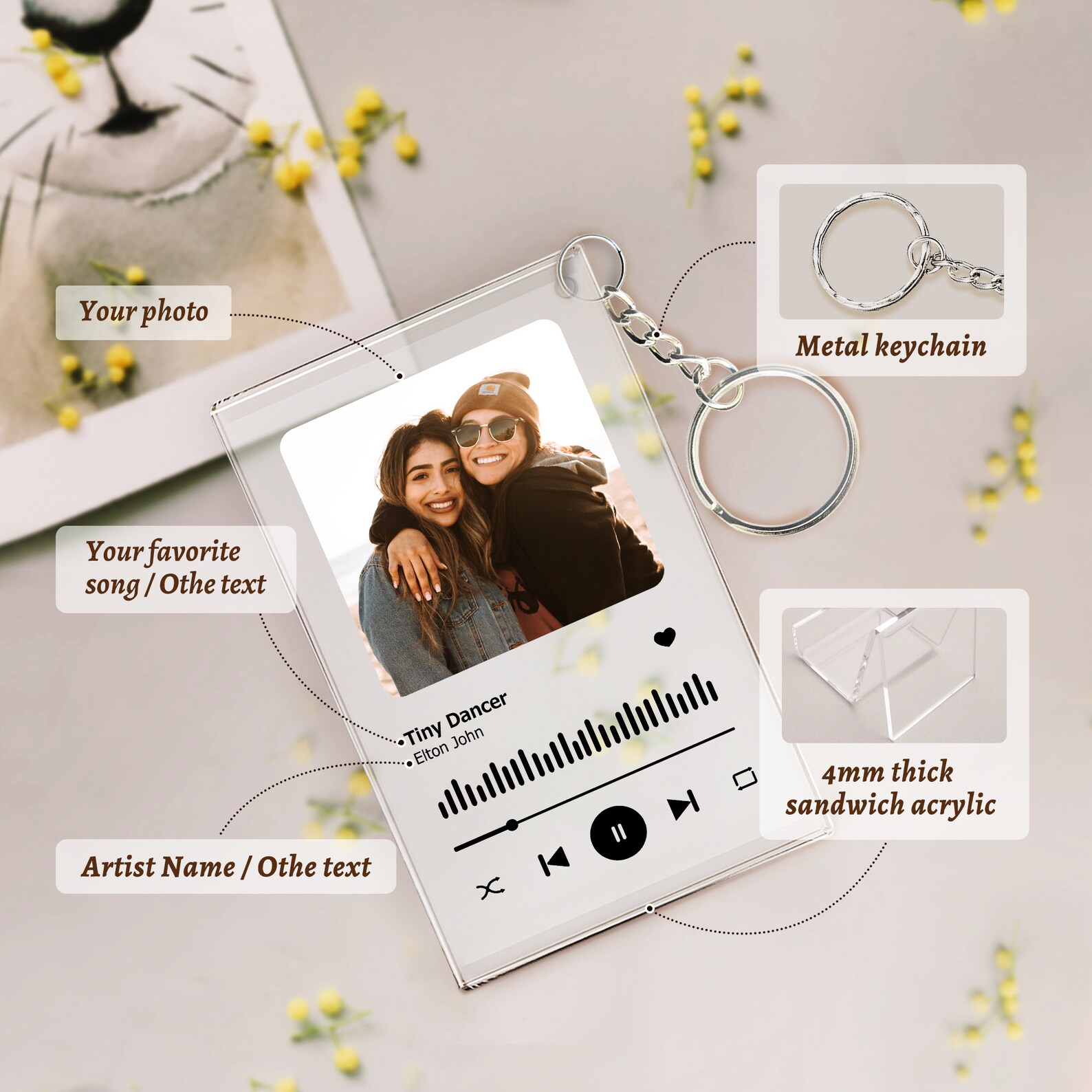 Custom Code Keychain Photo