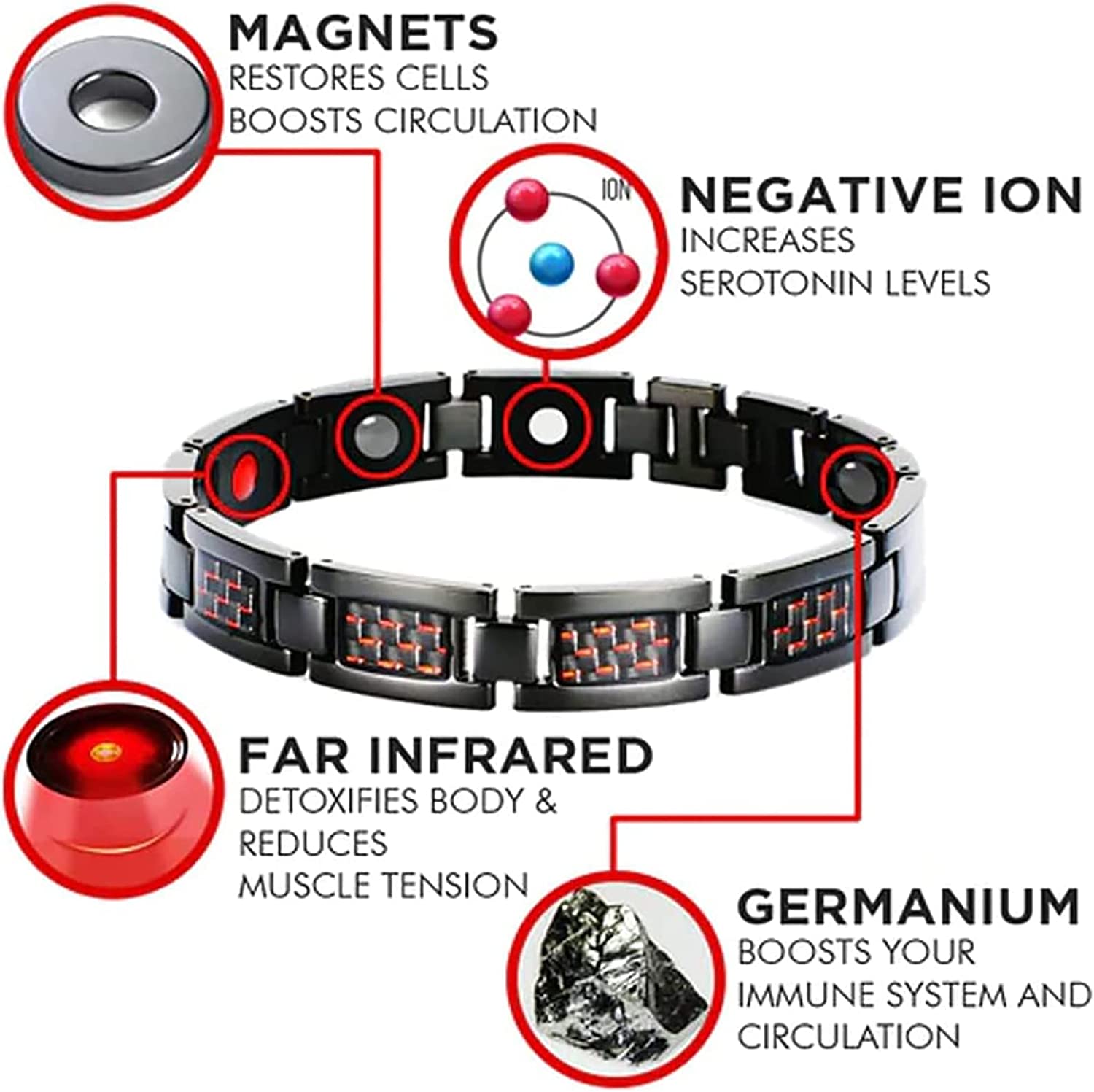 What is Magnetic Therapy-BUNNYKACHU