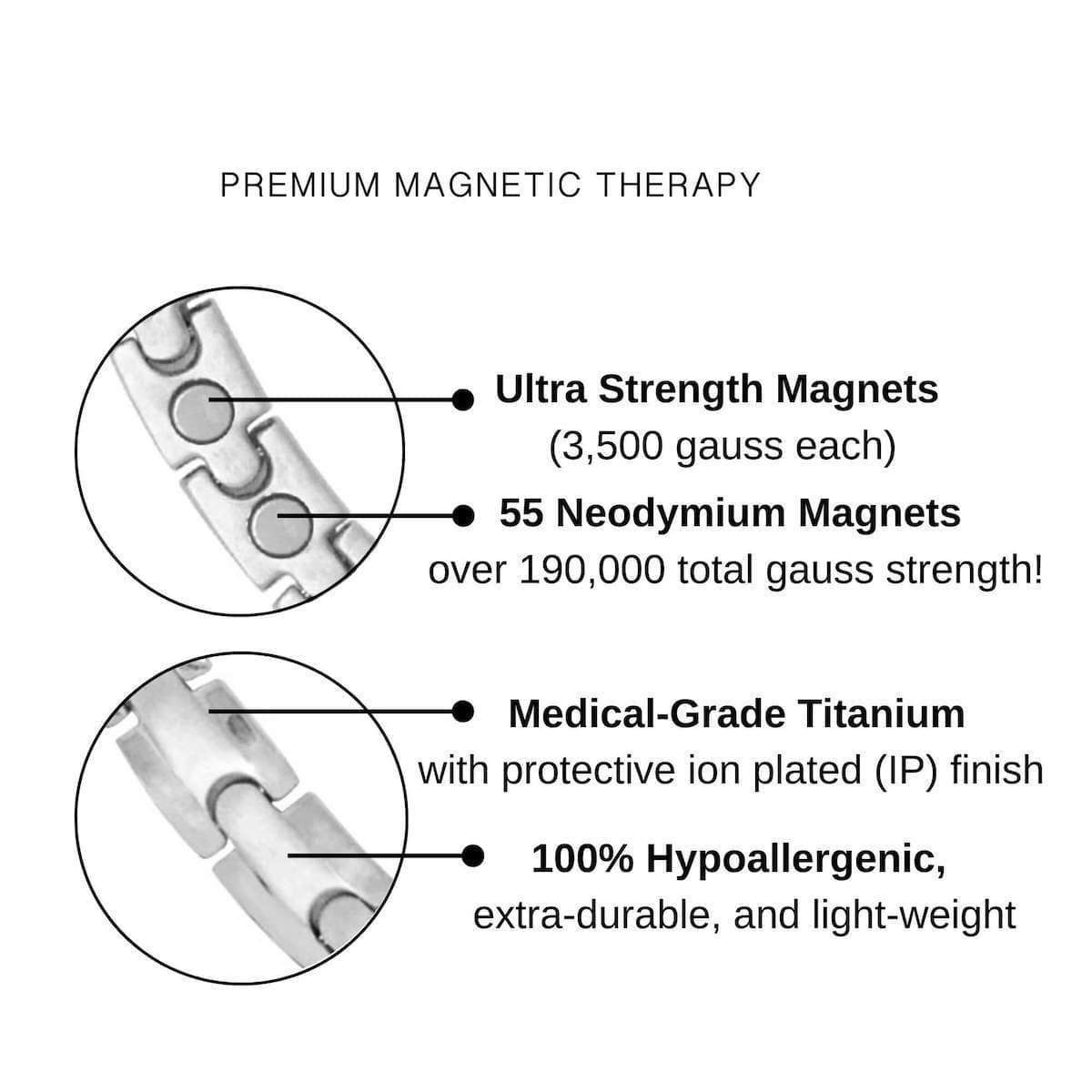 Energy Stone  Necklace-BUNNYKACHU