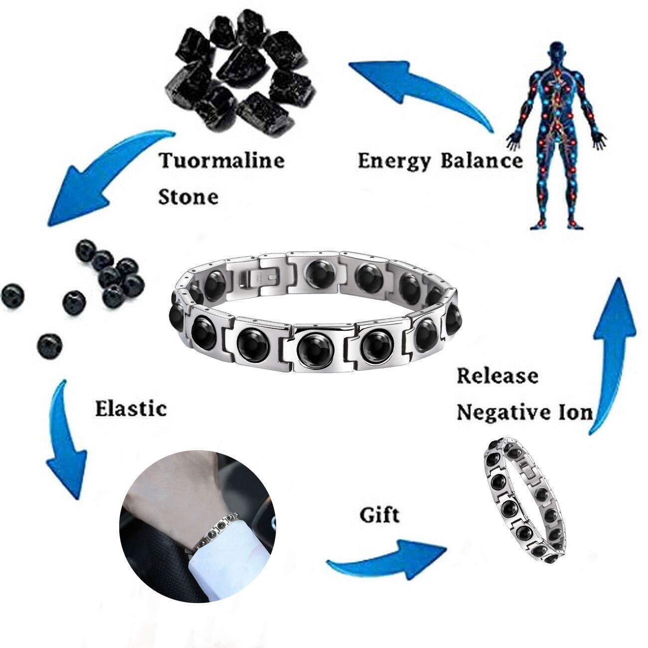 2023 New Rotatable Magnet Bead Titanium Steel Bracelet-BUNNYKACHU