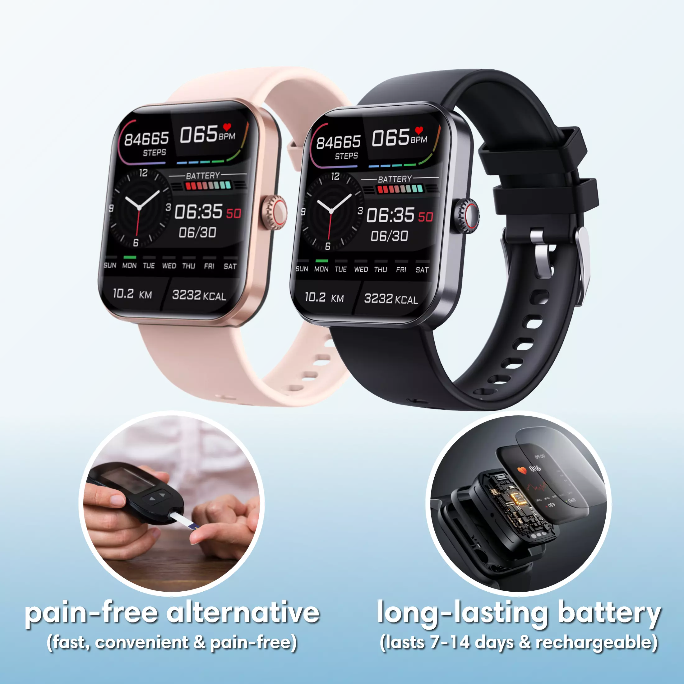 Blood Glucose Monitoring Smartwatch-BUNNYKACHU