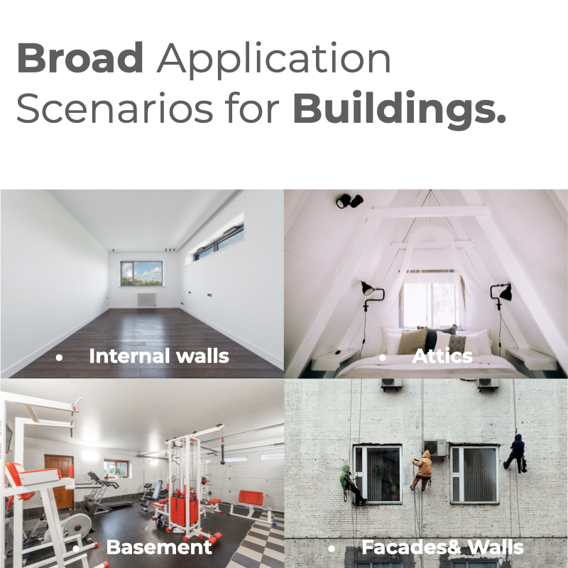 Aerogel Thermal Insulation Coatings