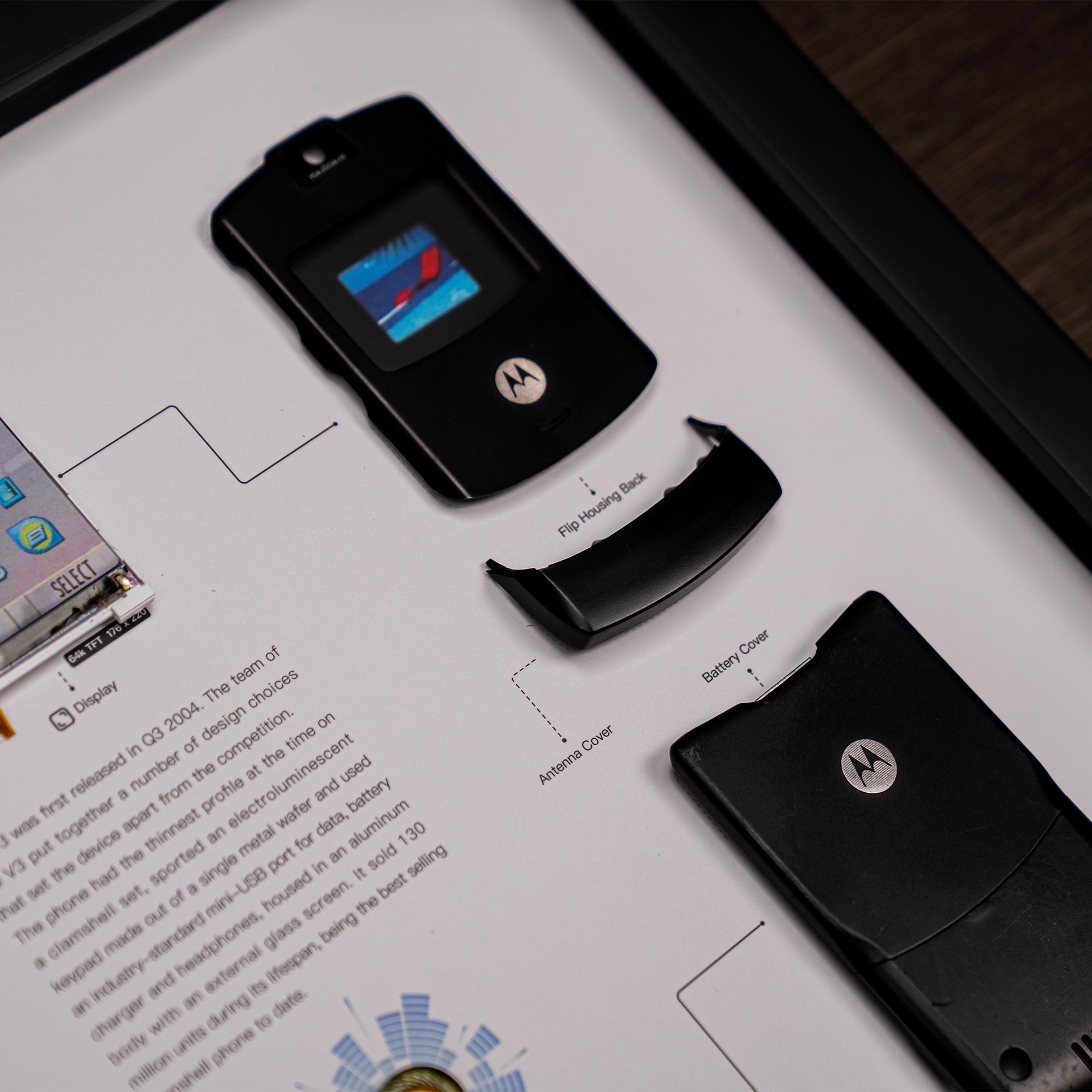 GRID® Motorola Razr V3