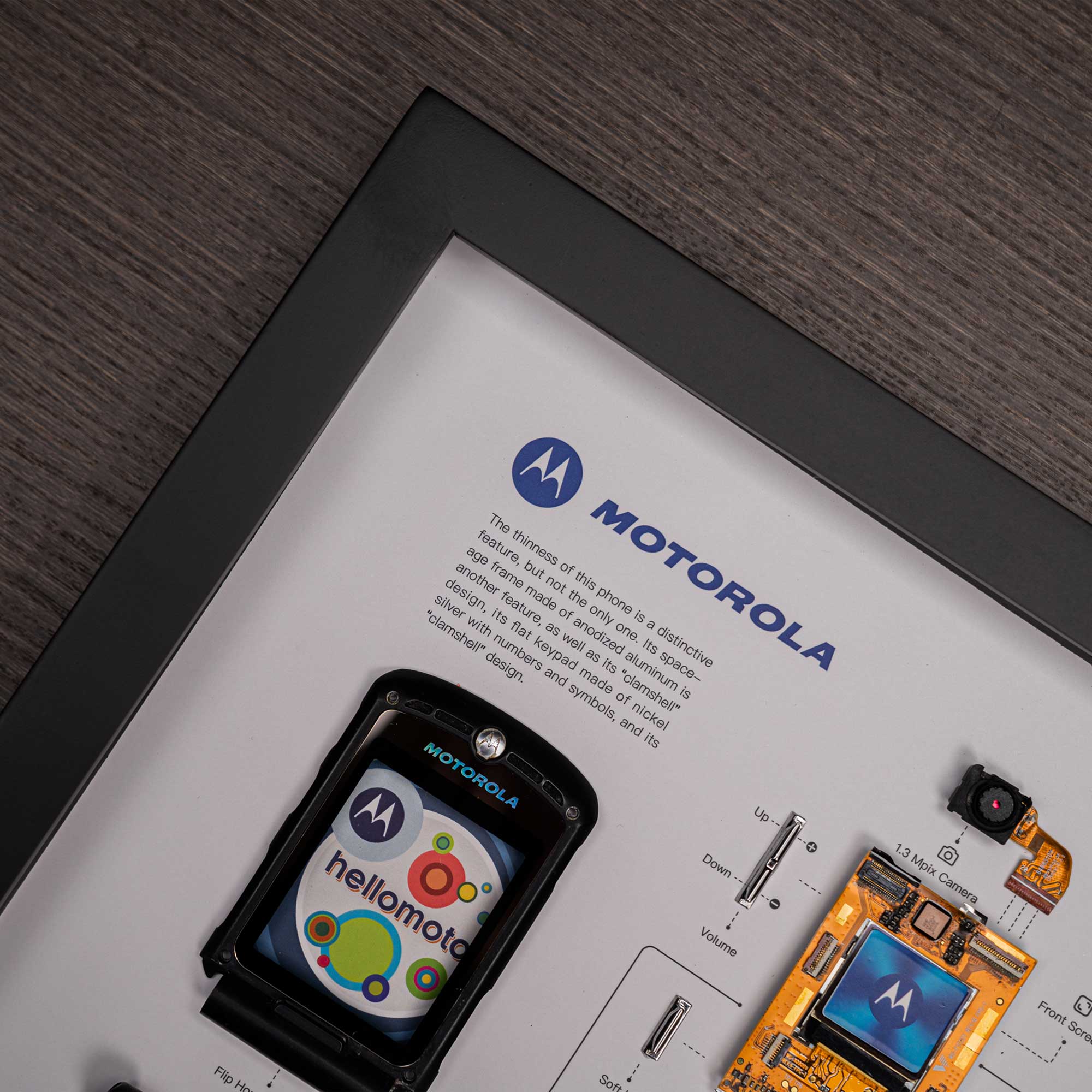 GRID® Motorola Razr V3