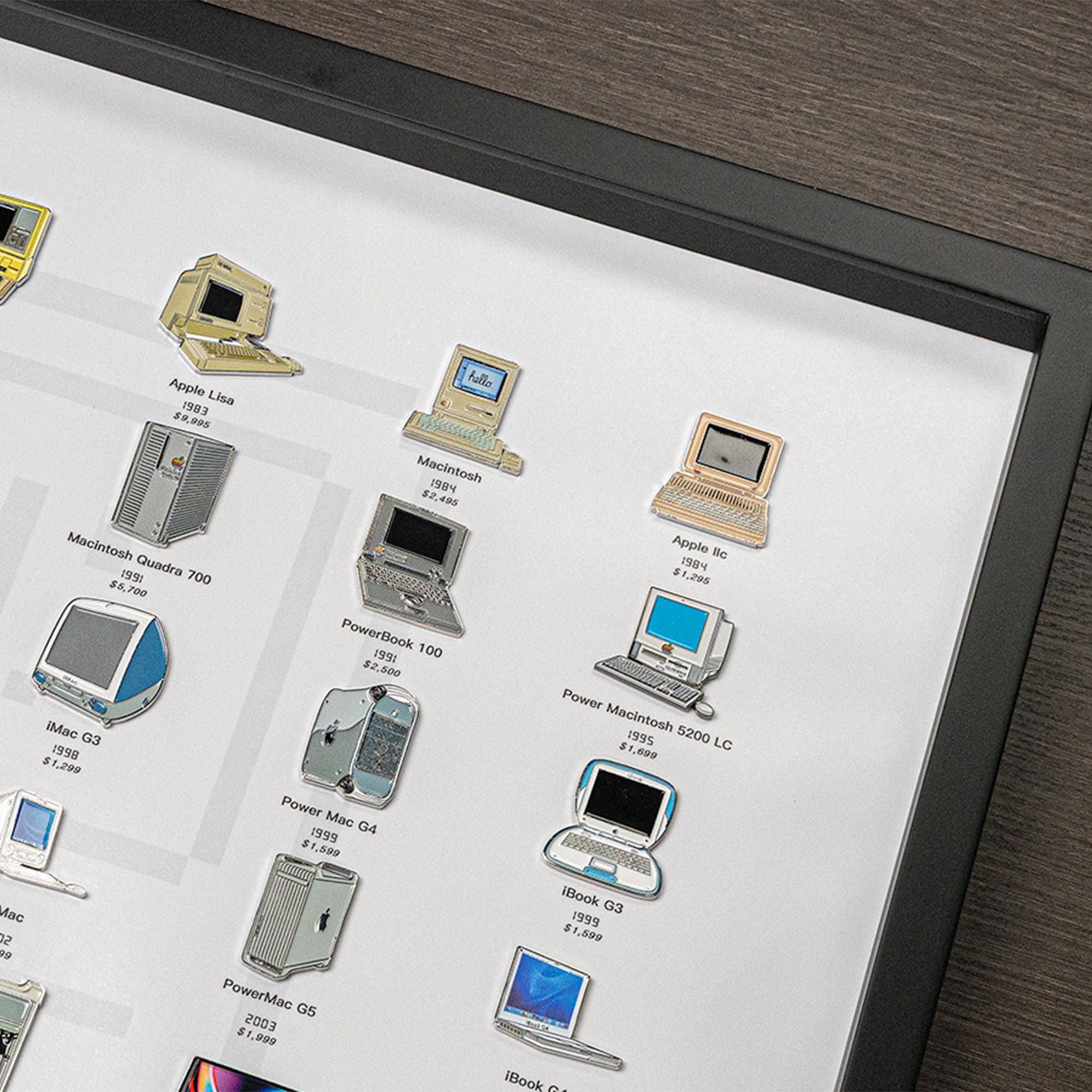 GRID® MAC BADGE COLLECTION