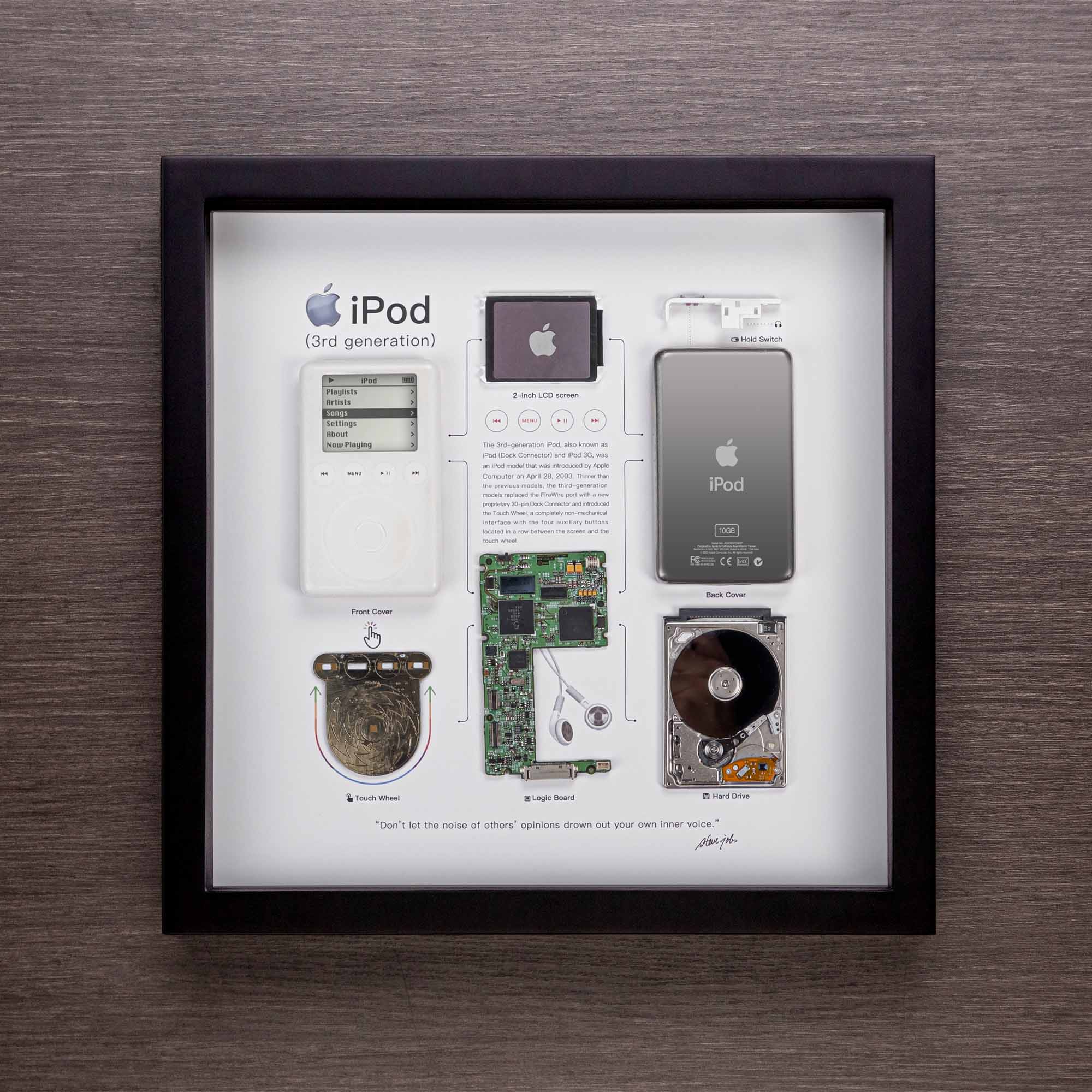 Grid Studio iPod - 置物