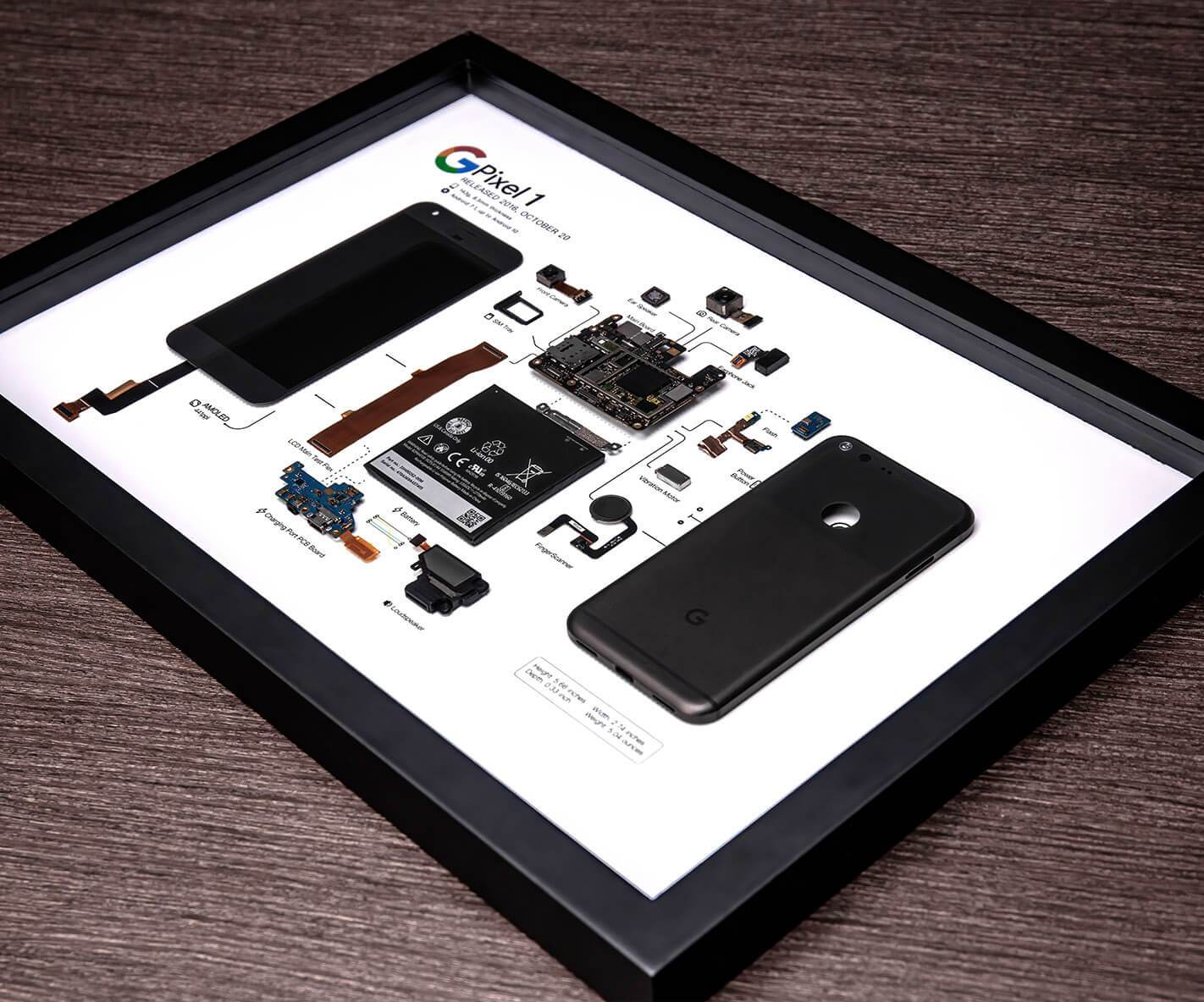 GRID® Google Pixel (1st generation)