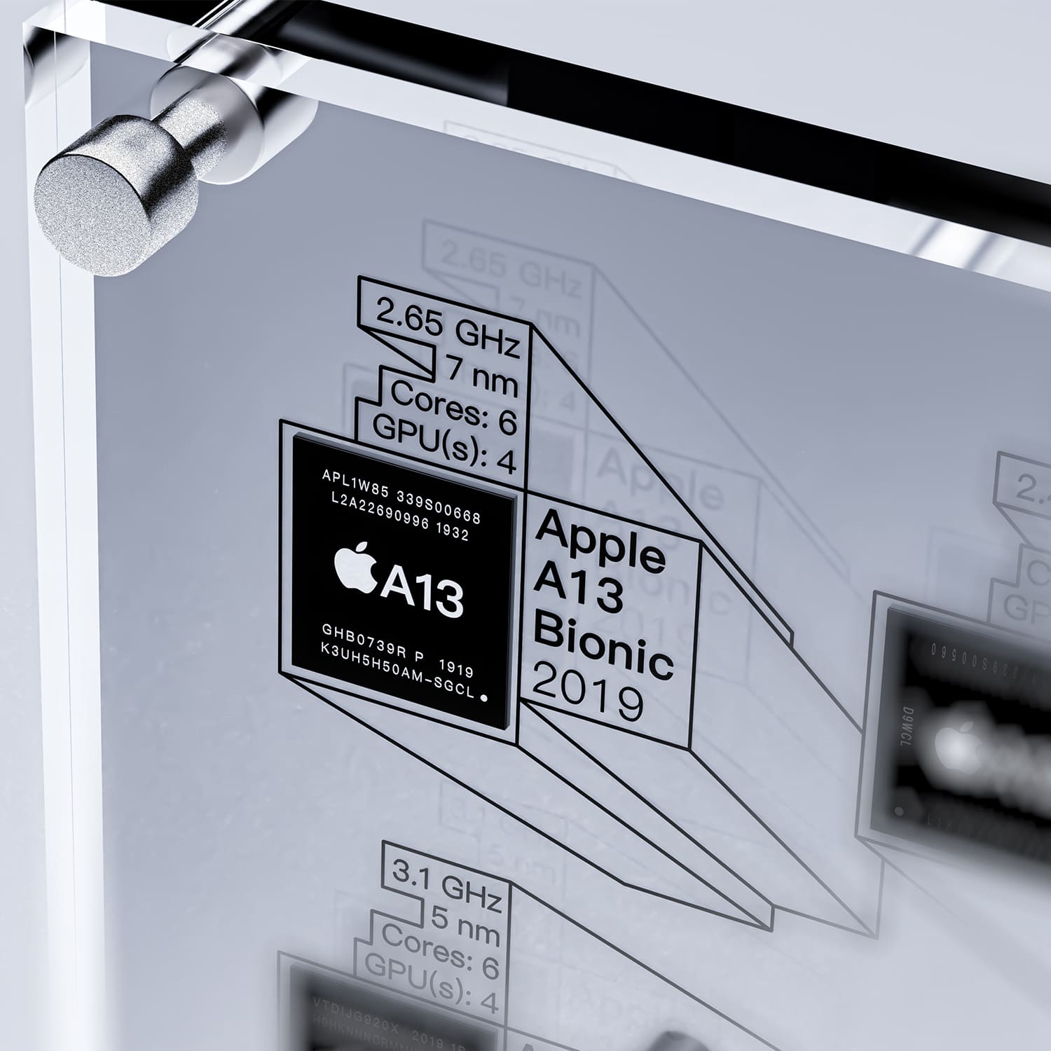 GRID® APPLE A SERIES MOBILE PROCESSORS (V2) 