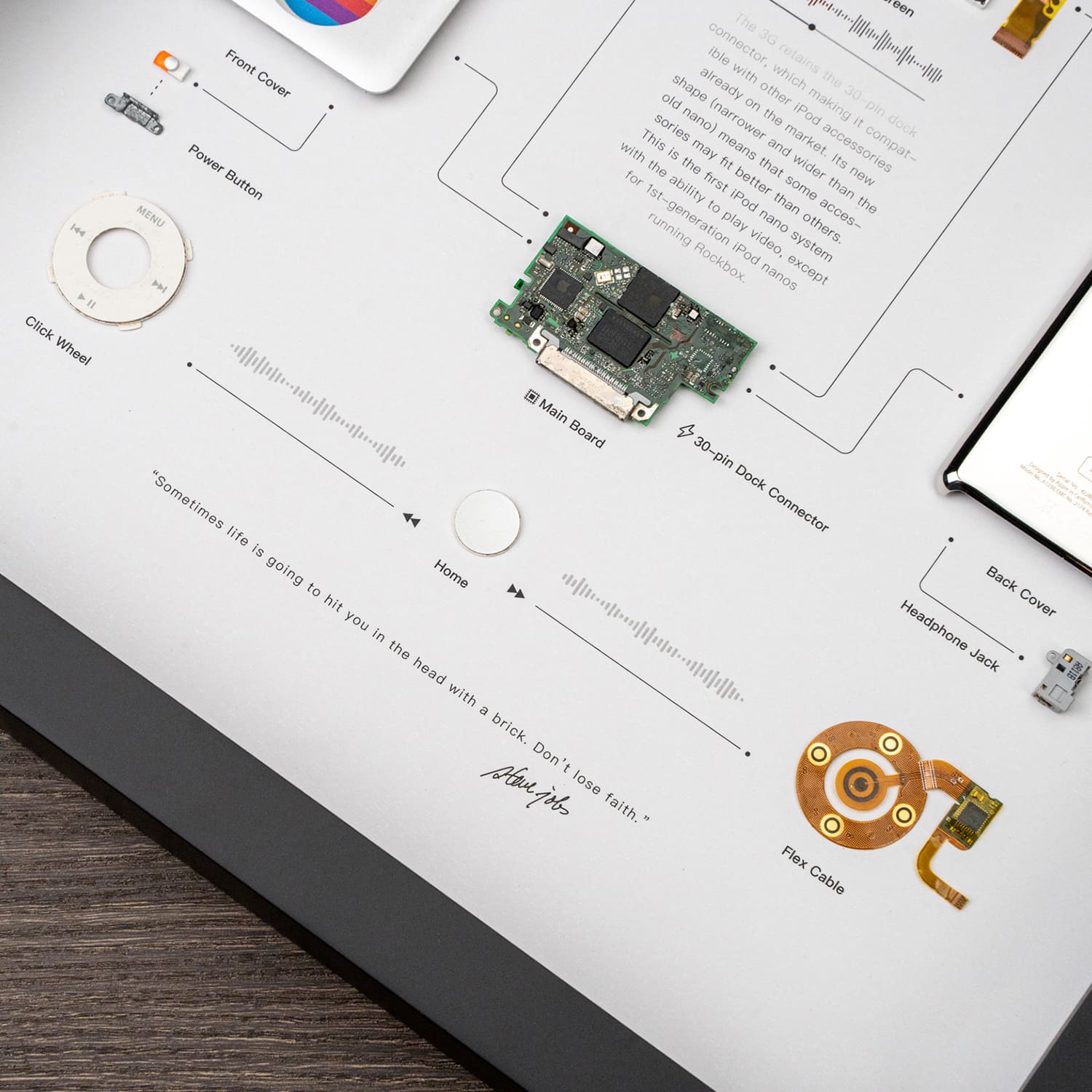 GRID_ framed_iPod_Nano_3rd_Generation _6