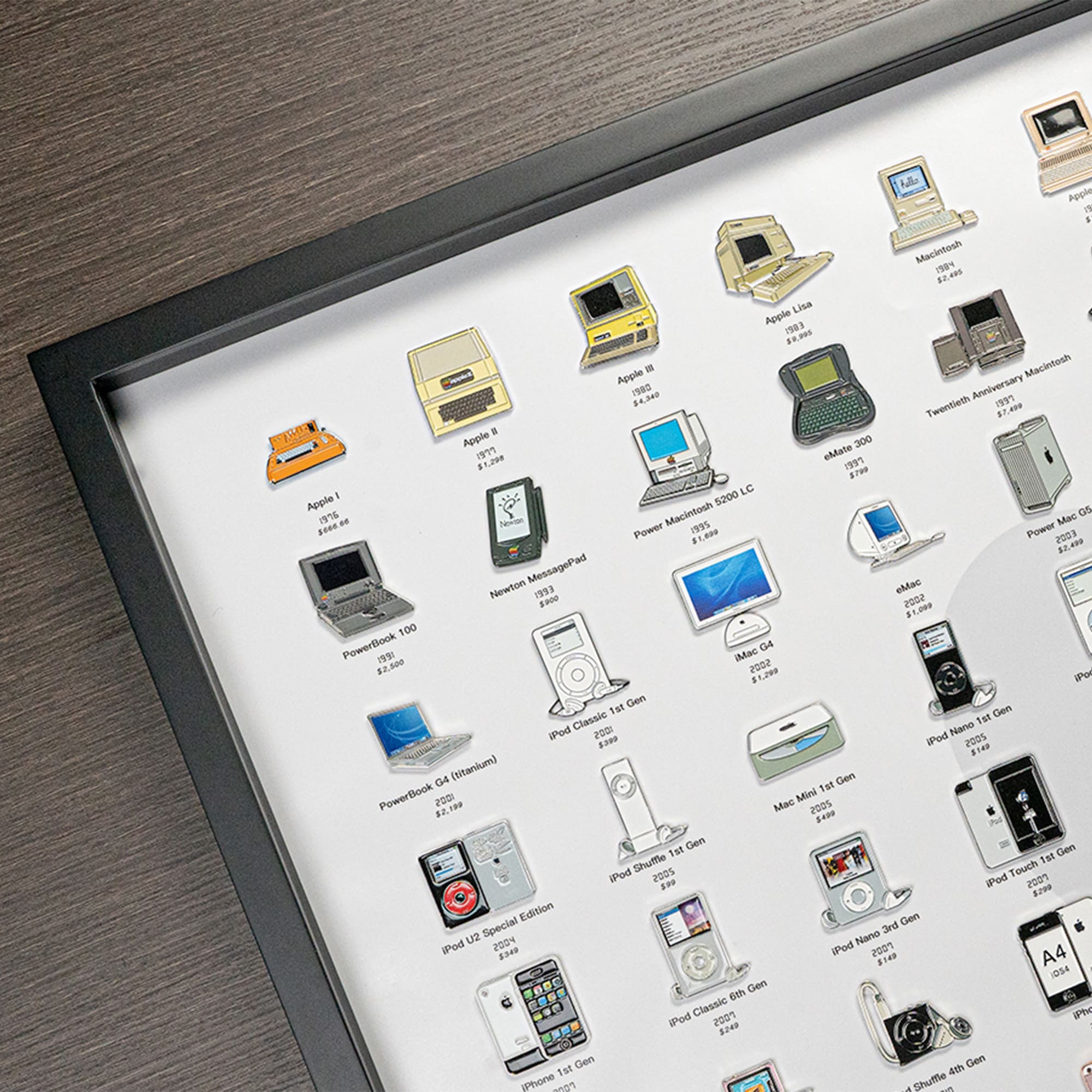 GRID® Apple Badge Collection