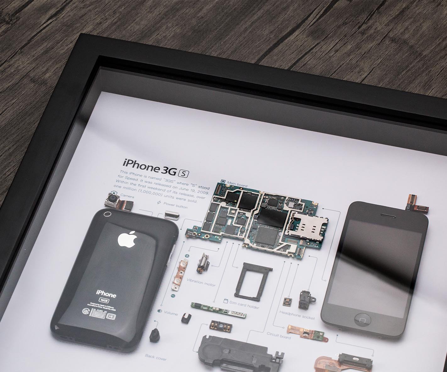 GRID® 3GS-Grid Studio