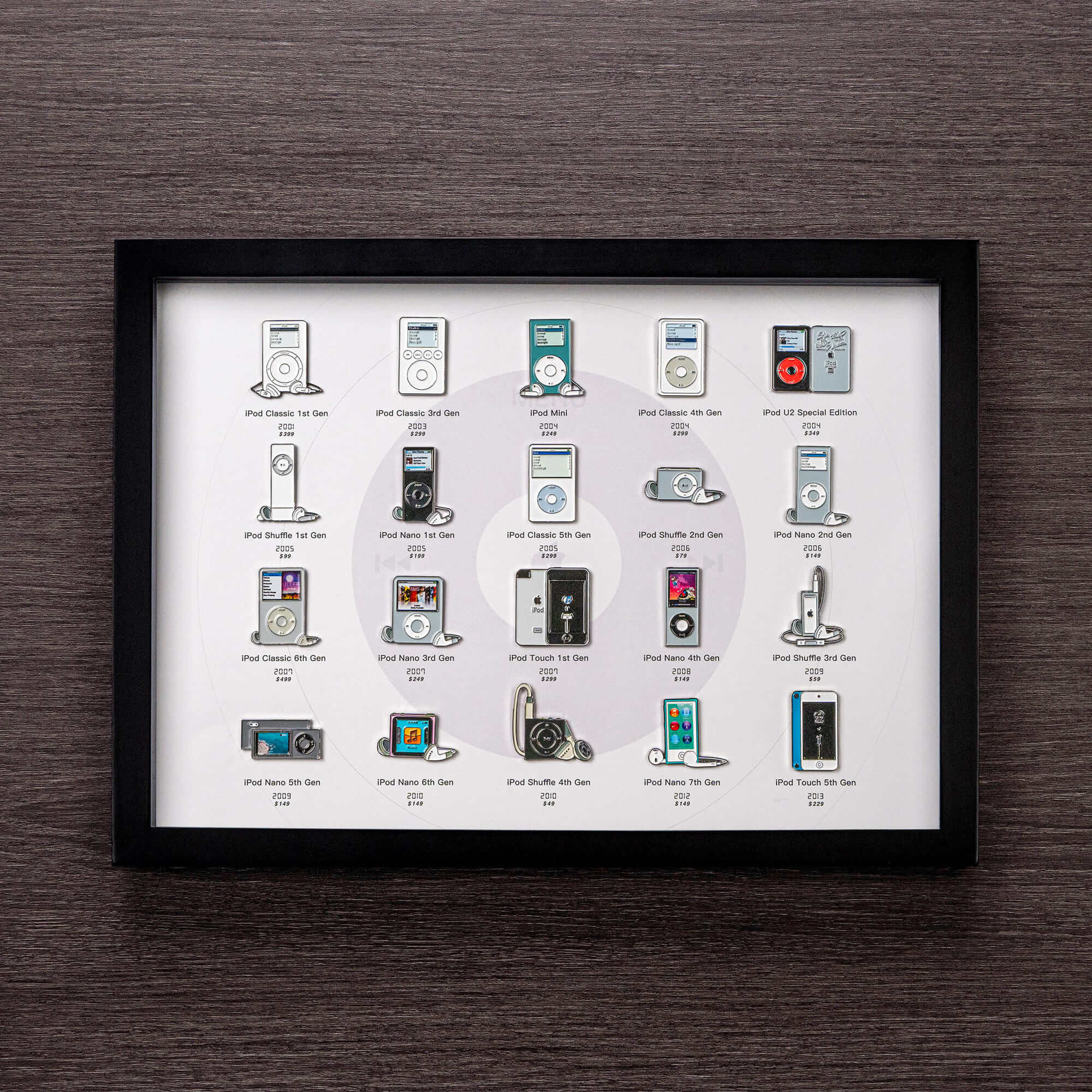 GRID® iPod Badge Collection