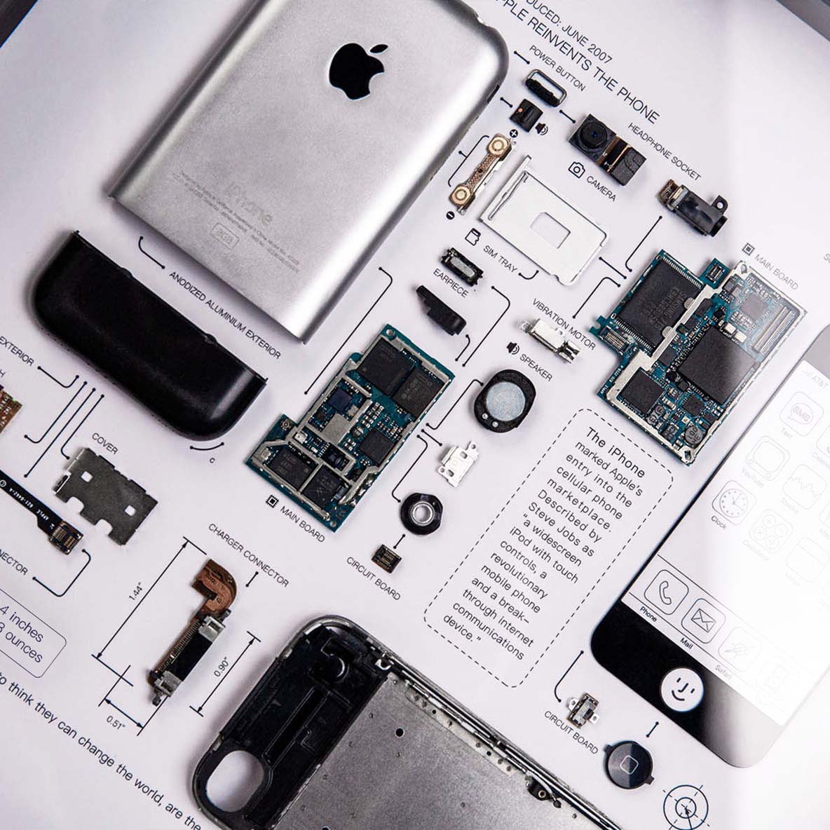 GRID GIVEAWAY: Win a limited edition frame of the iPhone! Nov 2021 (Ended)-Grid Studio