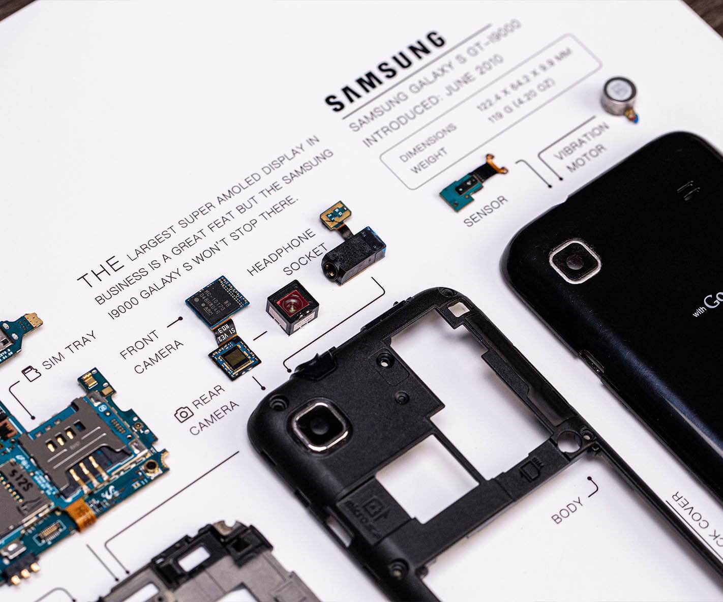 GRID® Samsung Galaxy S