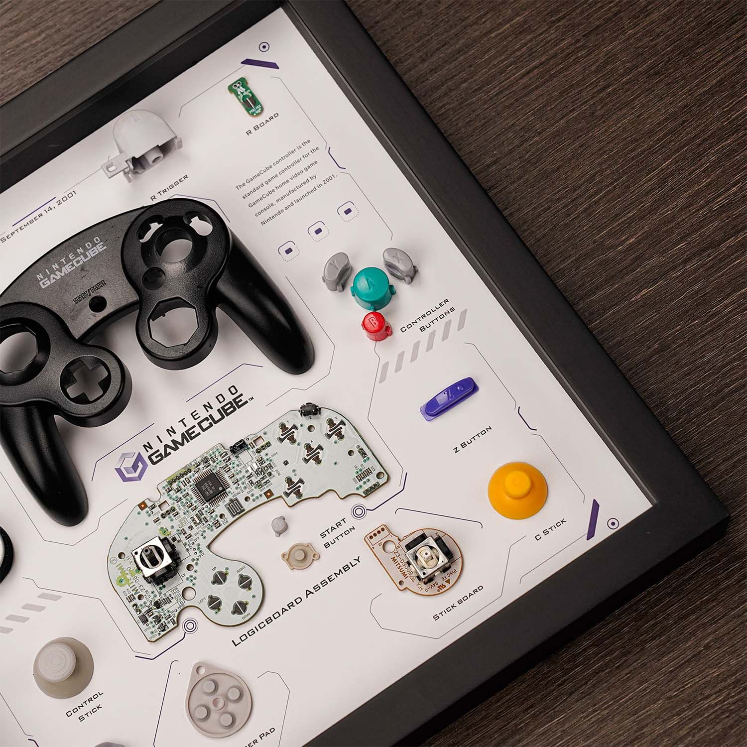 GRID®Nintendo Gamecube Controller