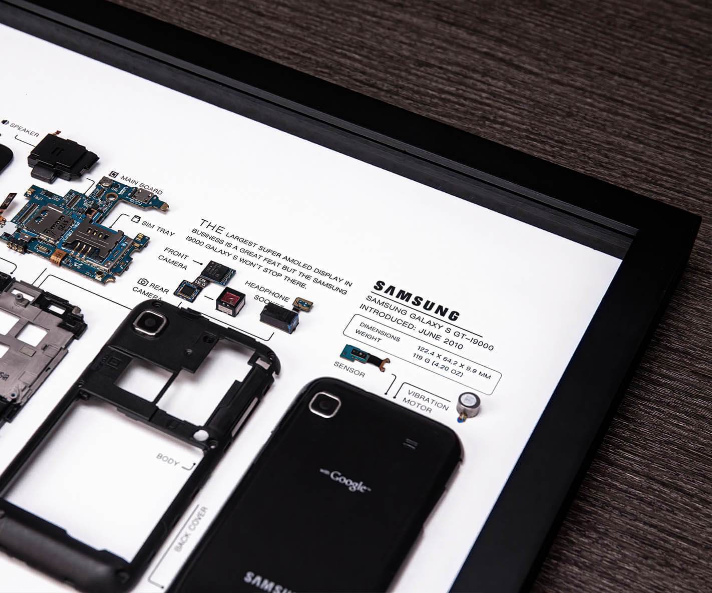 GRID® Samsung Galaxy S