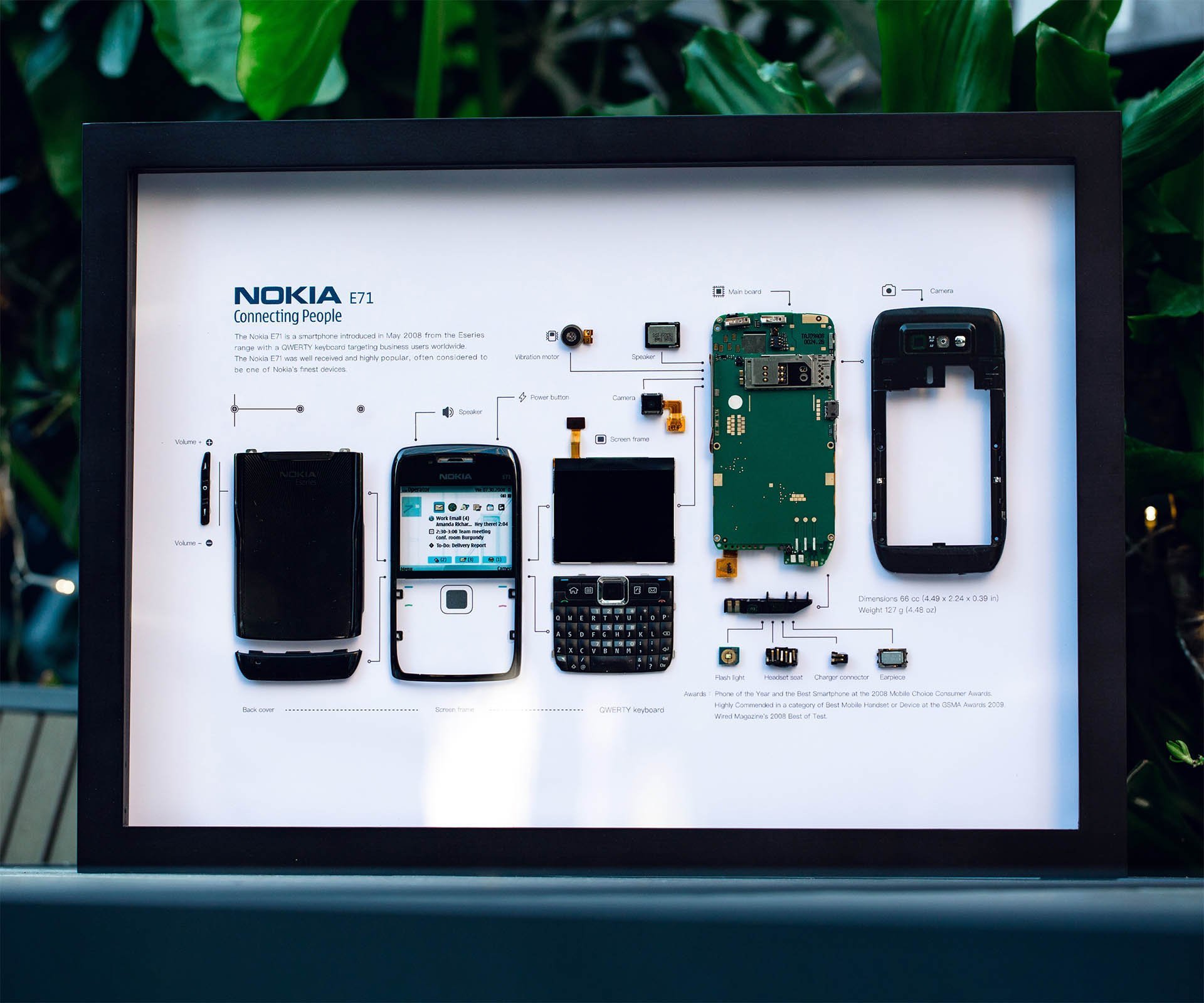 GRID® Nokia E71-Grid Studio