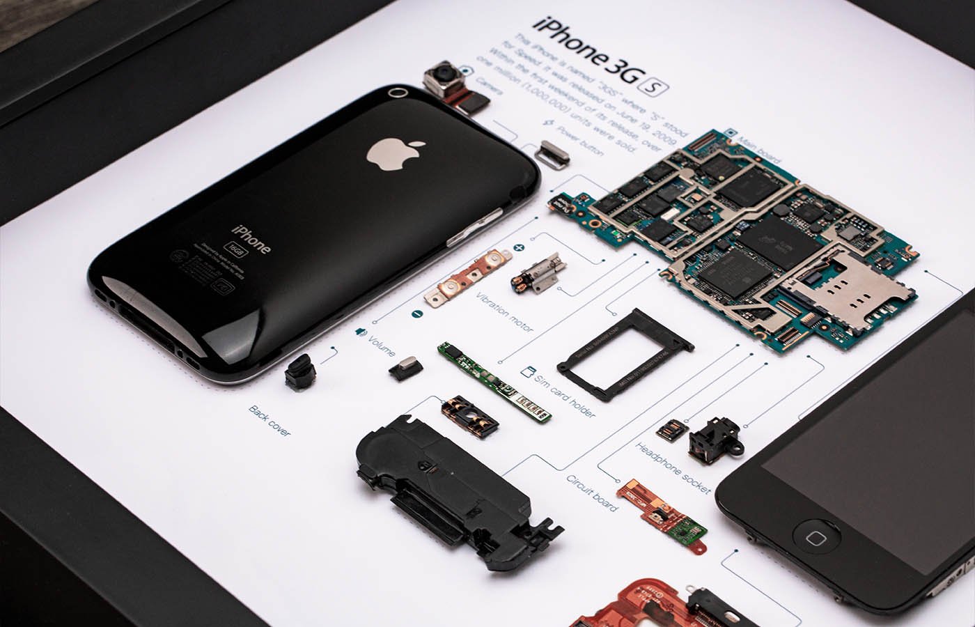 新品 未開封 GRID STUDIO Apple iPhone 3G 展示 分解
