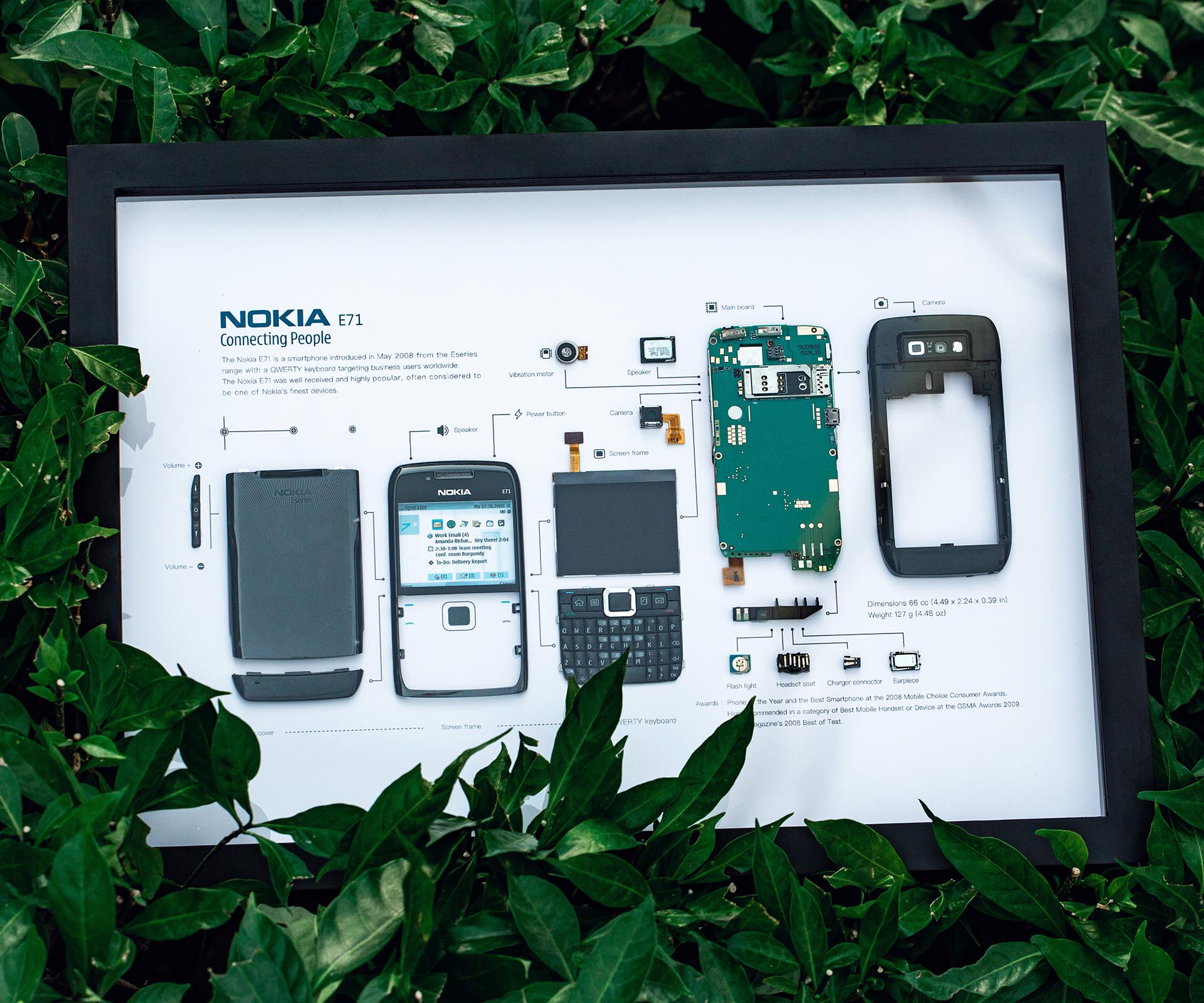 GRID® Nokia E71-Grid Studio